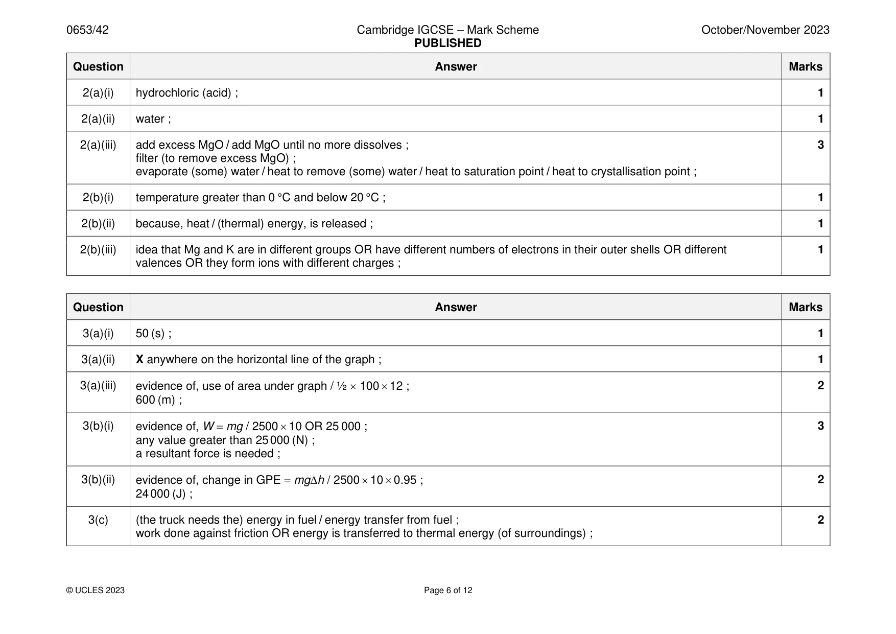 Mark scheme, page 6 of 12