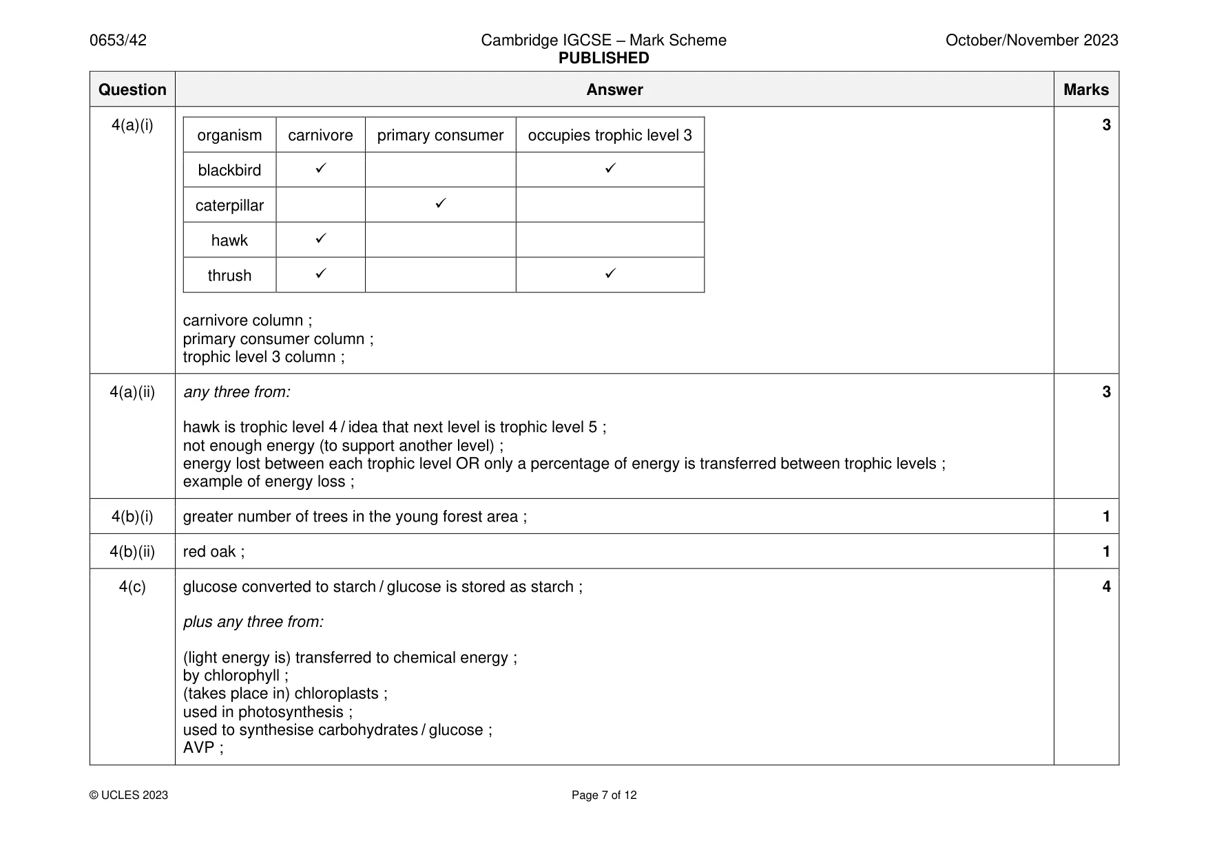 Mark scheme, page 7 of 12