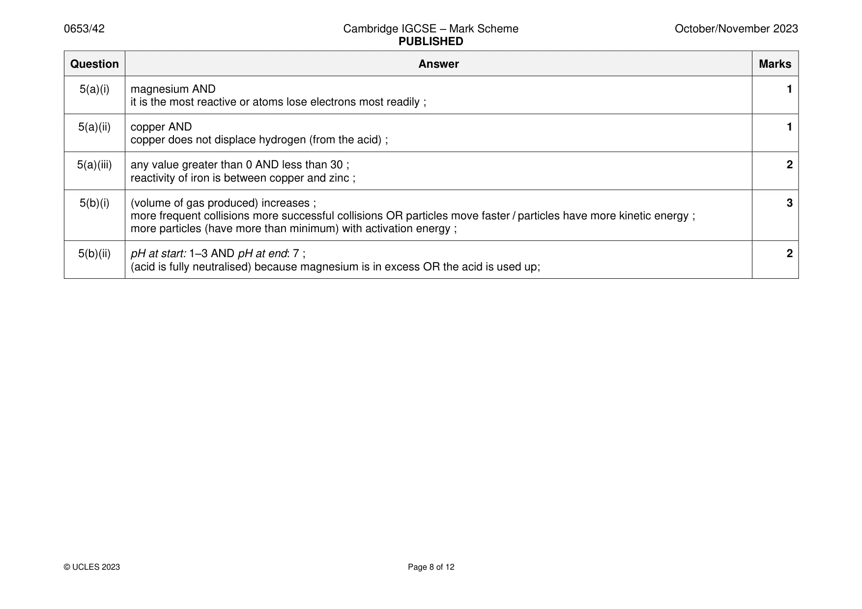 Mark scheme, page 8 of 12