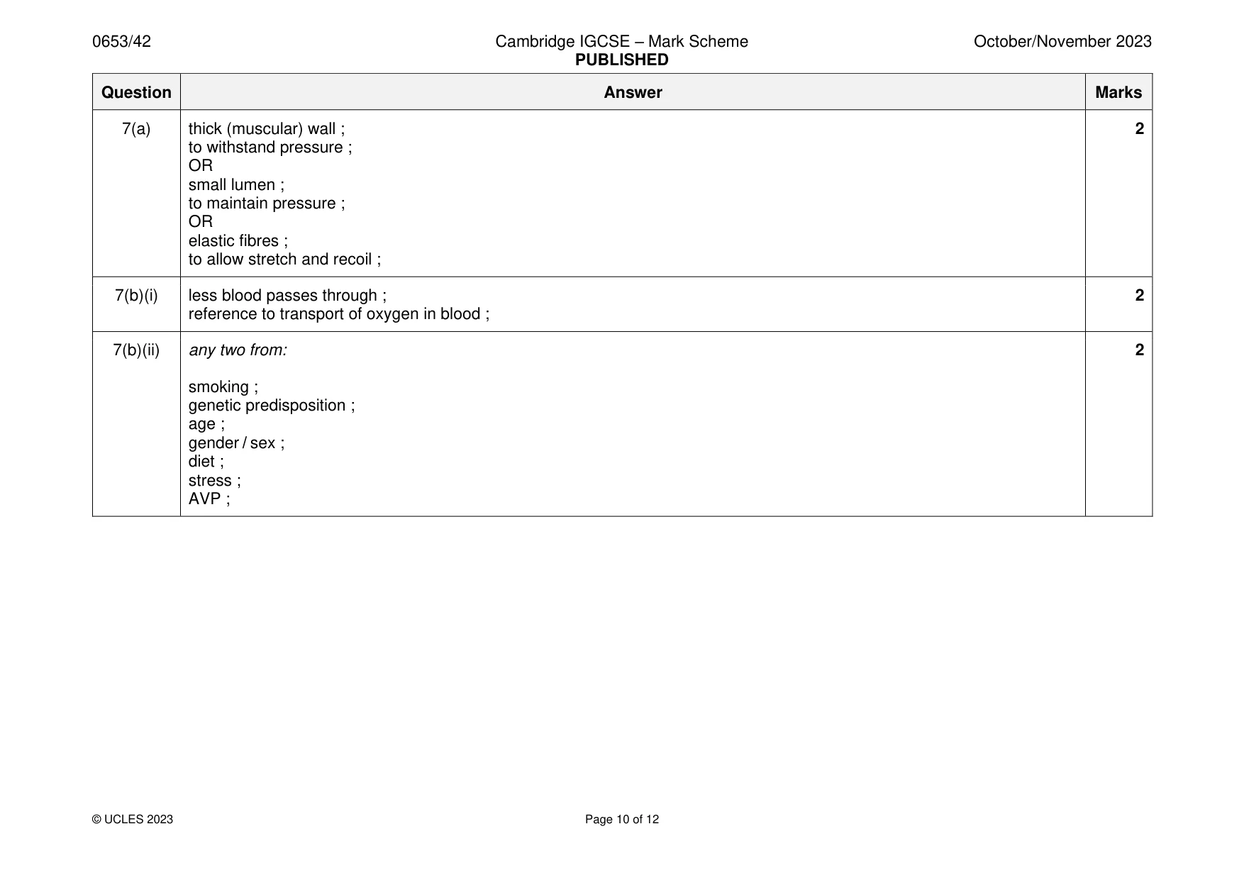 Mark scheme, page 10 of 12