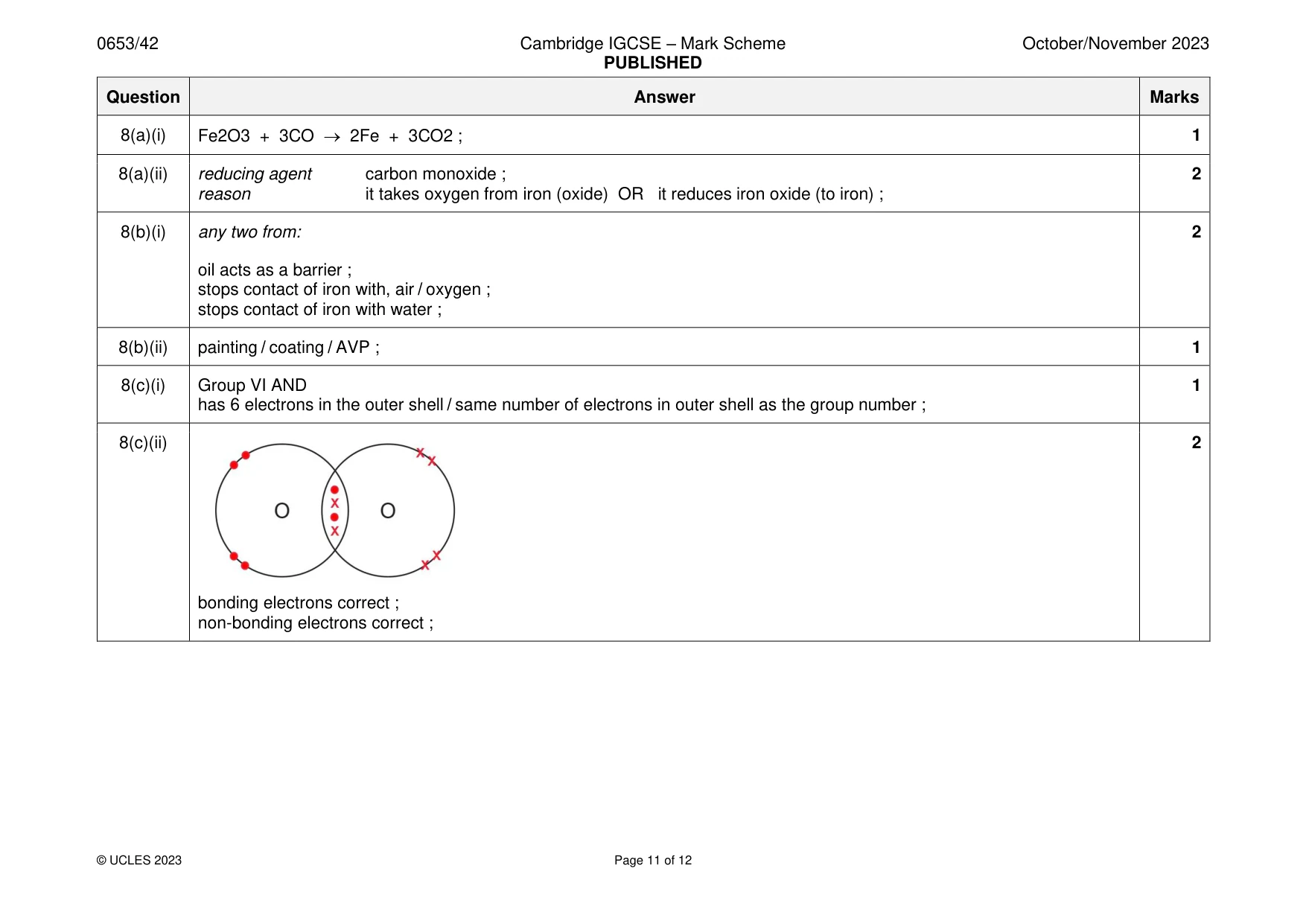 Mark scheme, page 11 of 12