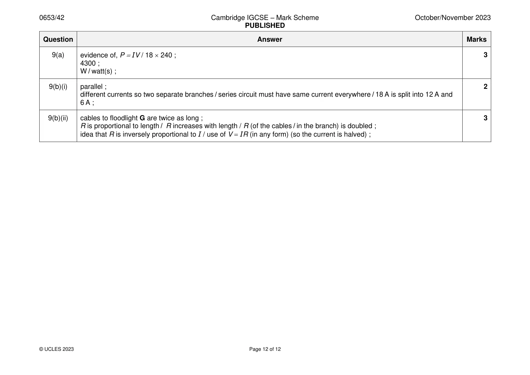 Mark scheme, page 12 of 12