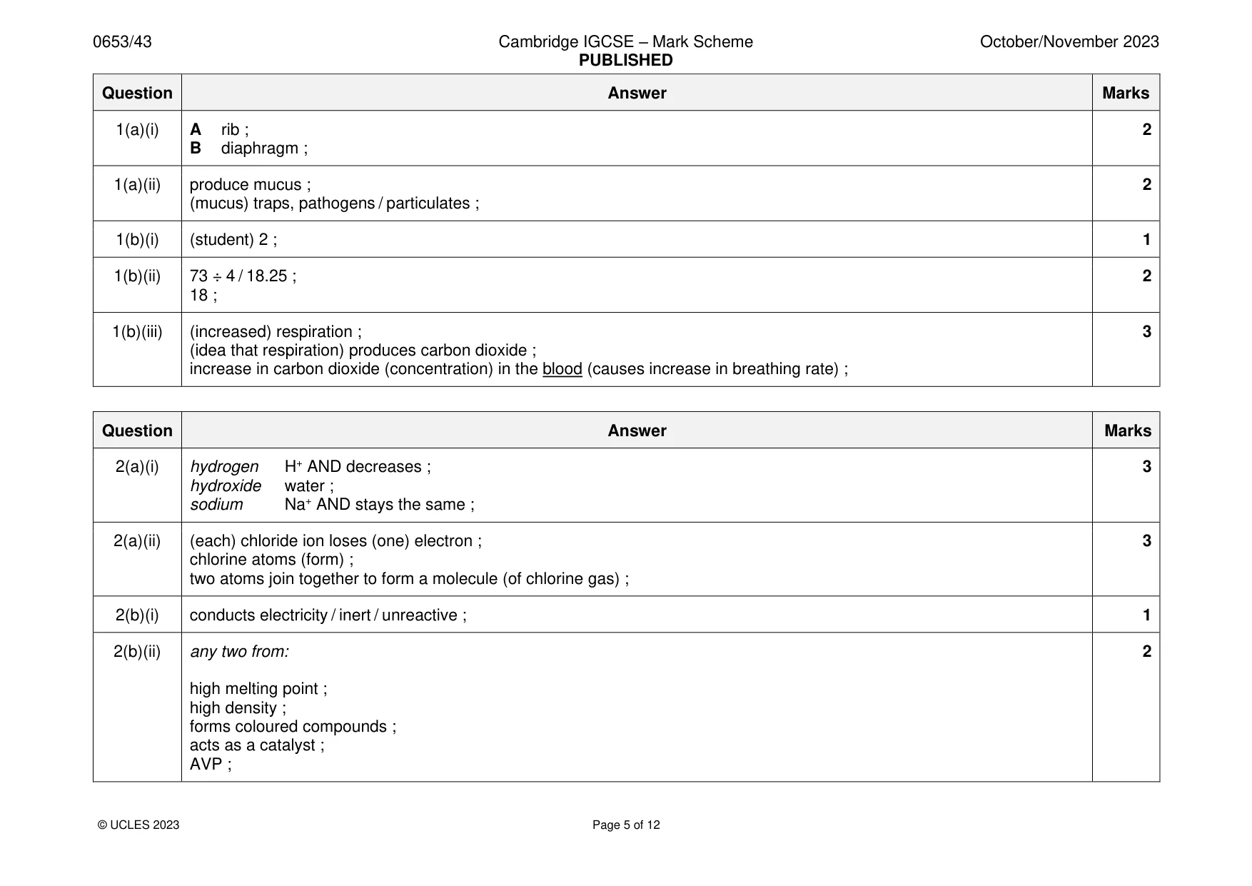 Mark scheme, page 5 of 12