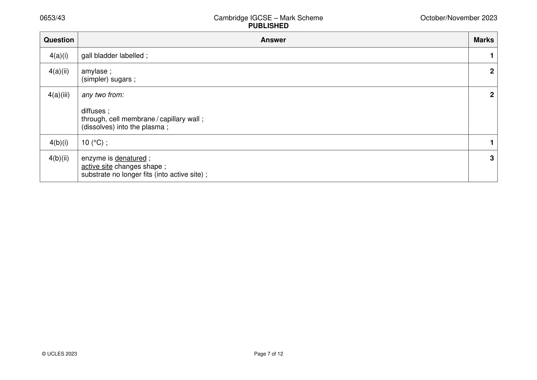 Mark scheme, page 7 of 12