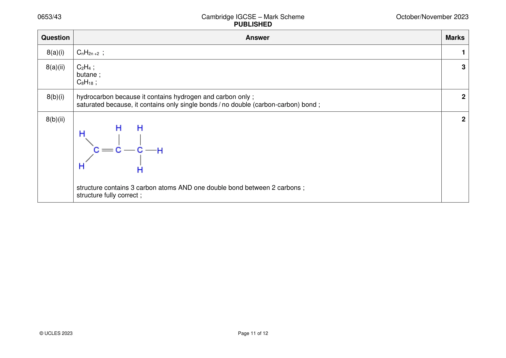 Mark scheme, page 11 of 12