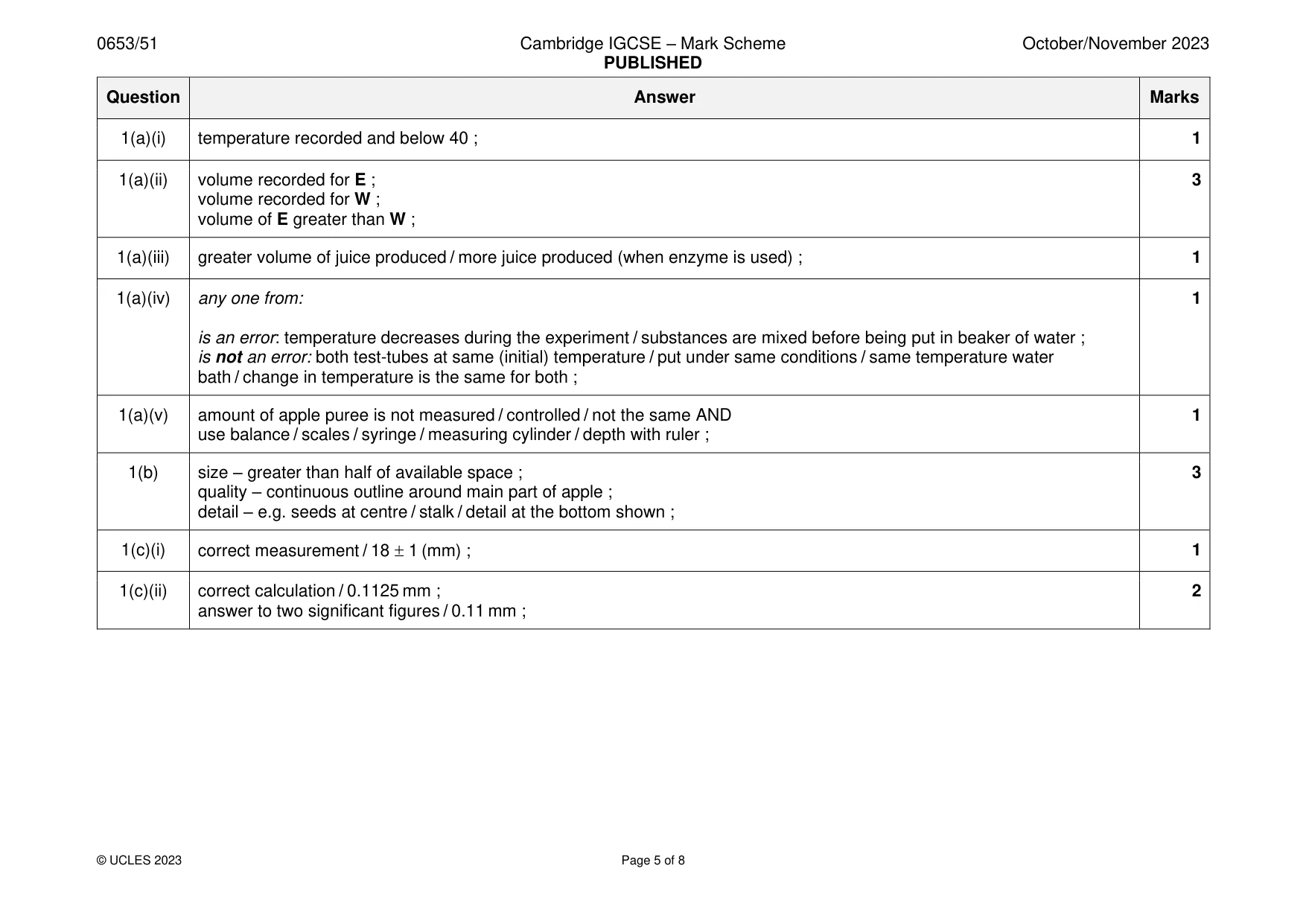 Mark scheme, page 5 of 8