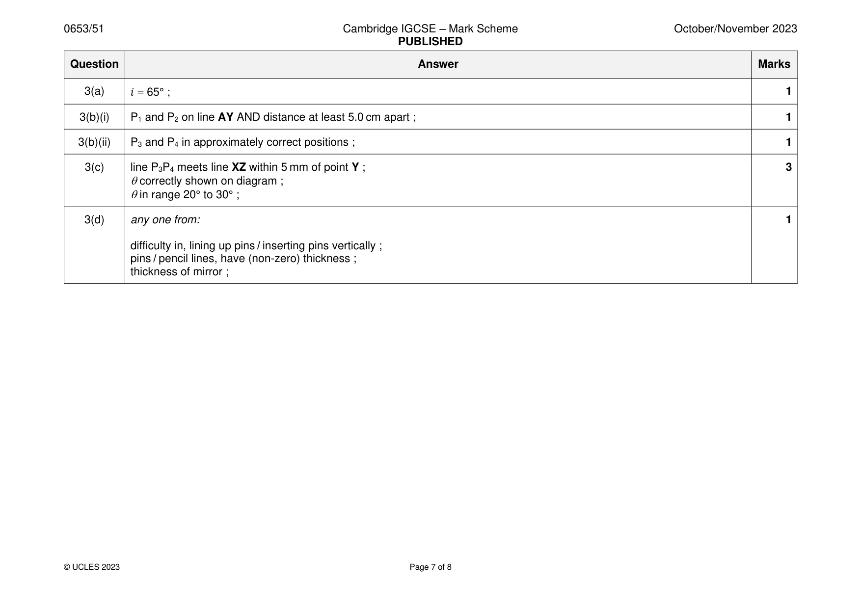 Mark scheme, page 7 of 8