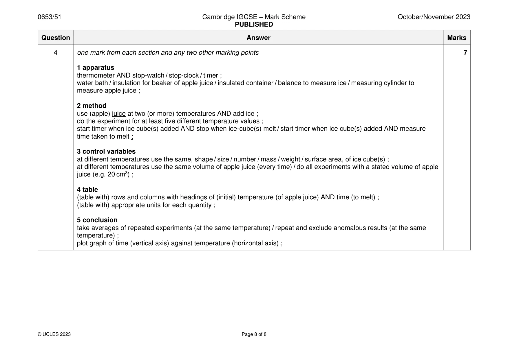 Mark scheme, page 8 of 8