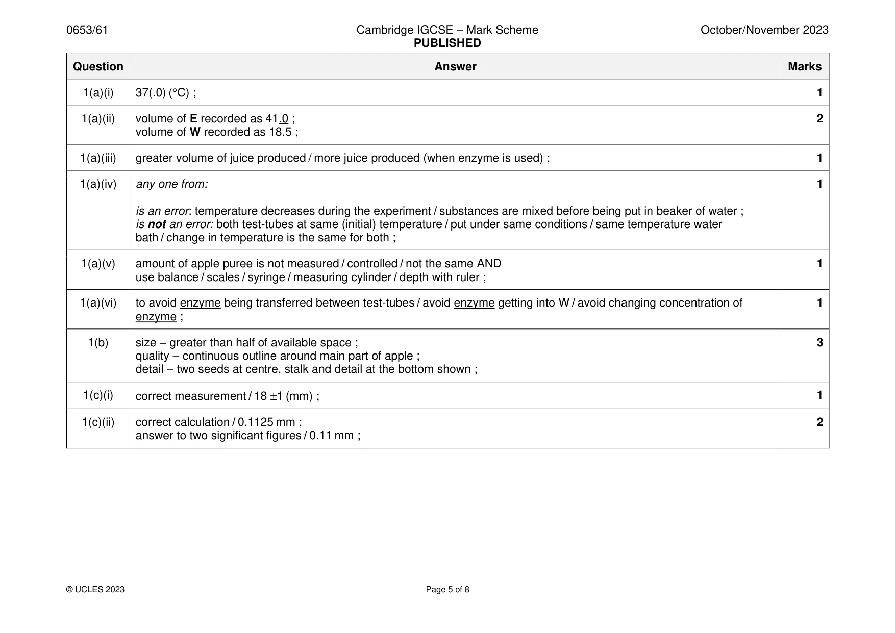 Mark scheme, page 5 of 8