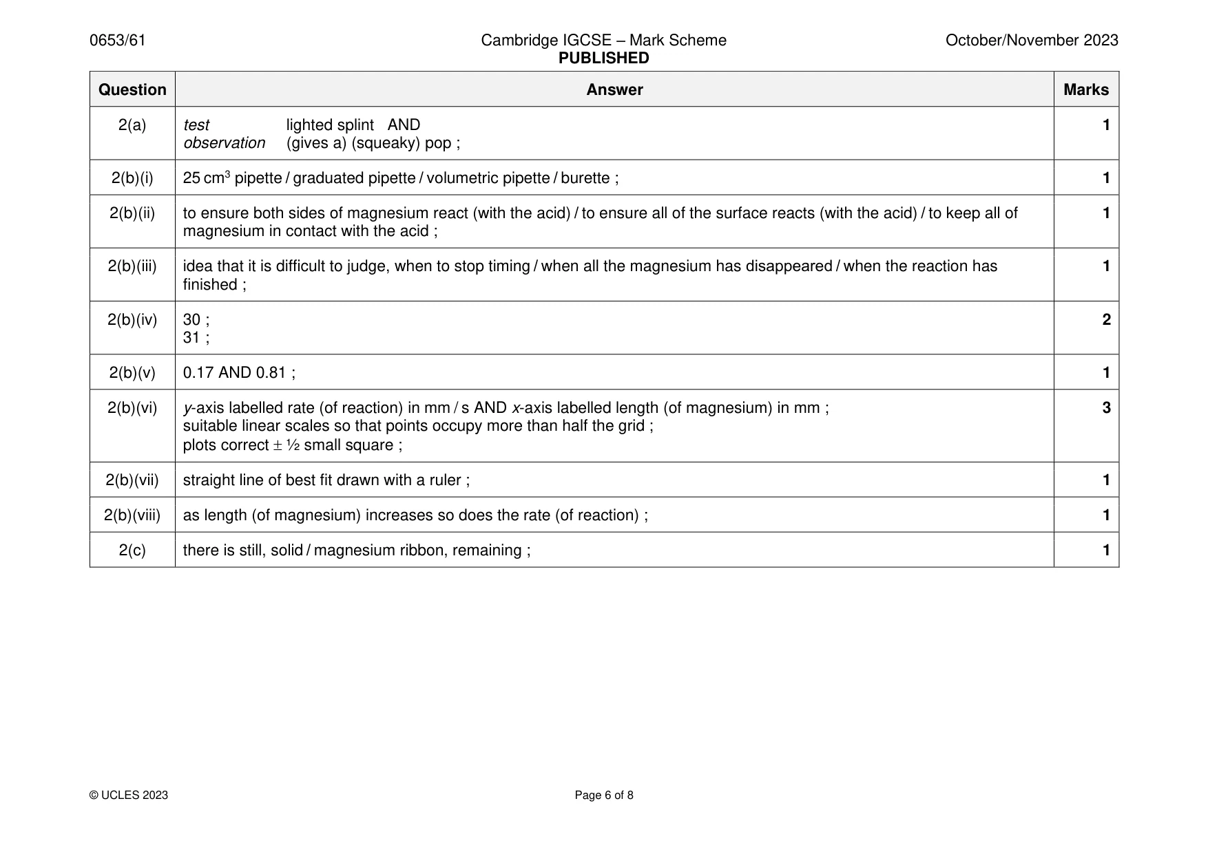 Mark scheme, page 6 of 8