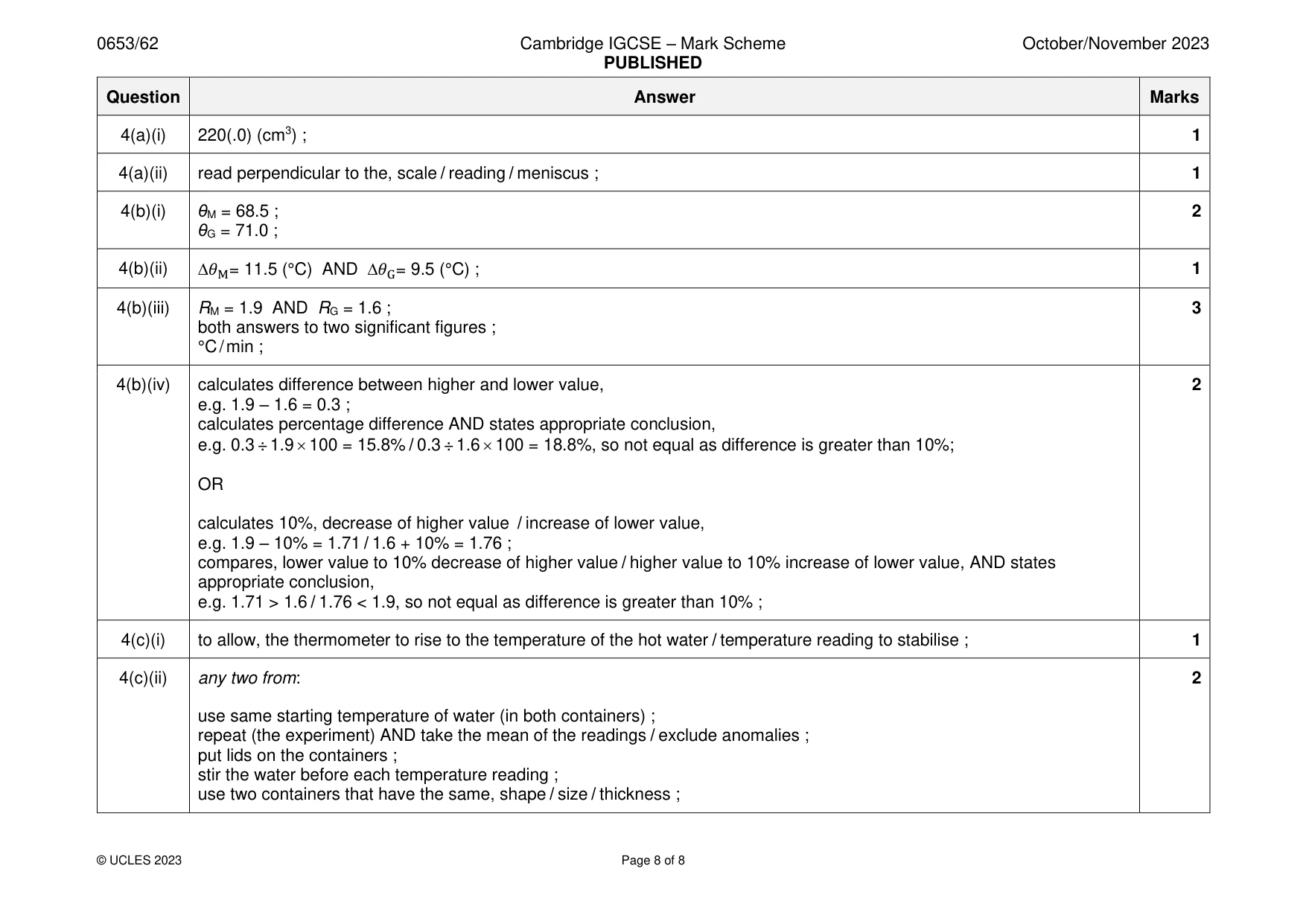 Mark scheme, page 8 of 8