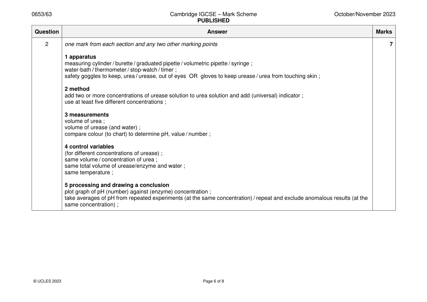 Mark scheme, page 6 of 8