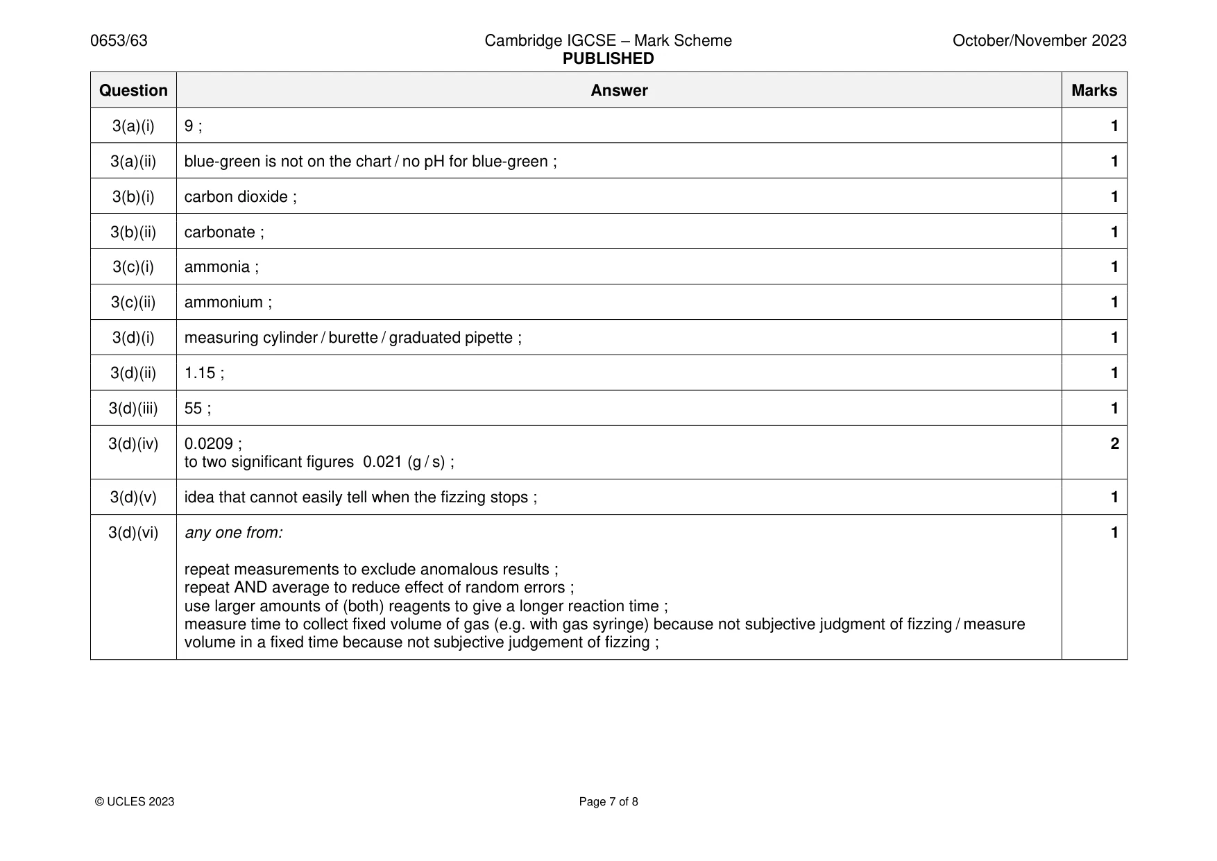 Mark scheme, page 7 of 8