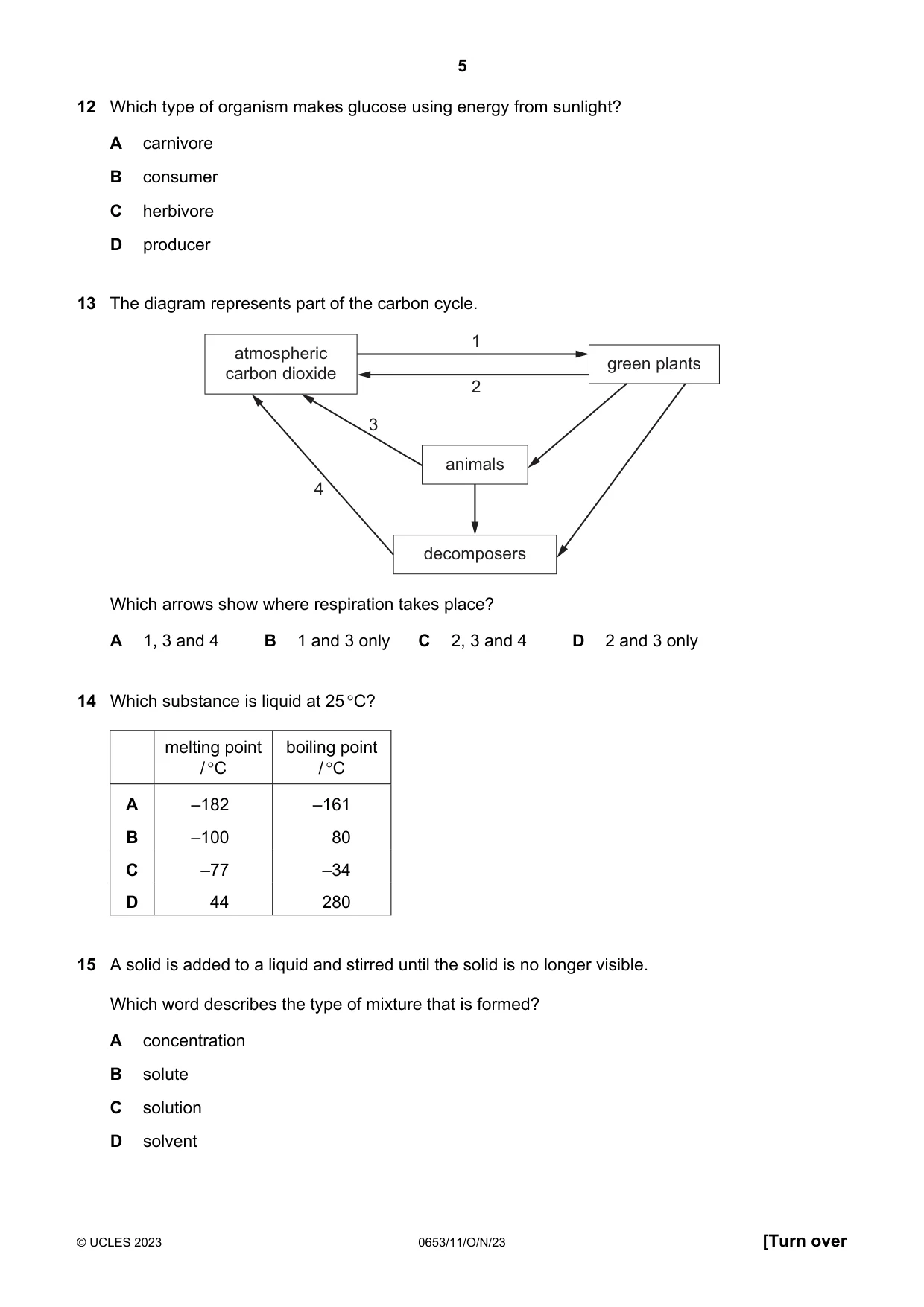 Cambridge IGCSE Science - Combined 0653 2023 Oct/Nov Paper 1 · Variant 1 question paper, page 5 of 16