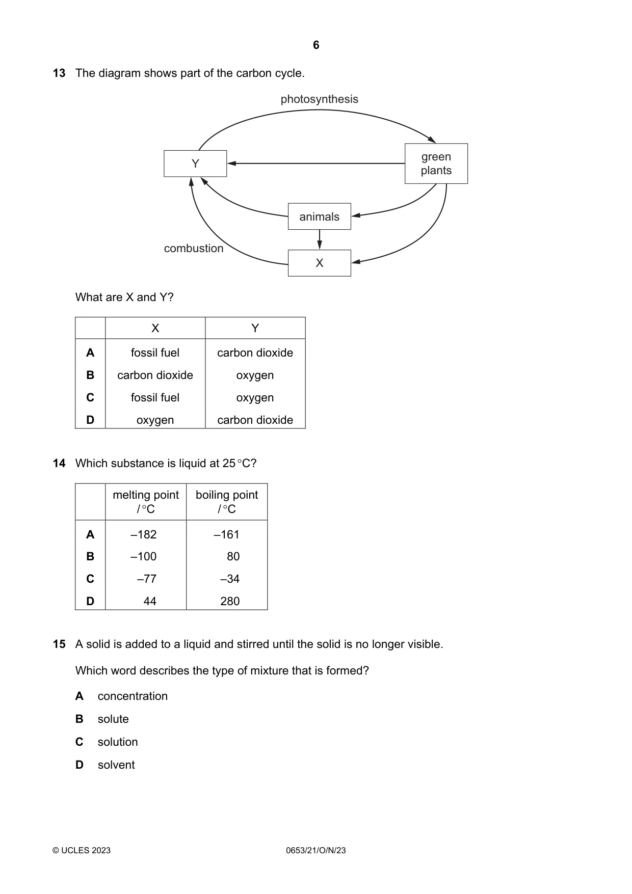 Cambridge IGCSE Science - Combined 0653 2023 Oct/Nov Paper 2 · Variant 1 question paper, page 6 of 16
