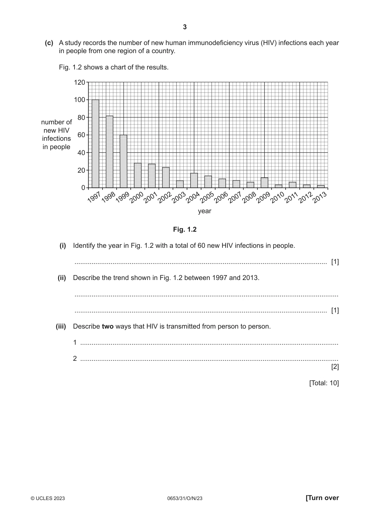 Cambridge IGCSE Science - Combined 0653 2023 Oct/Nov Paper 3 · Variant 1 question paper, page 3 of 20