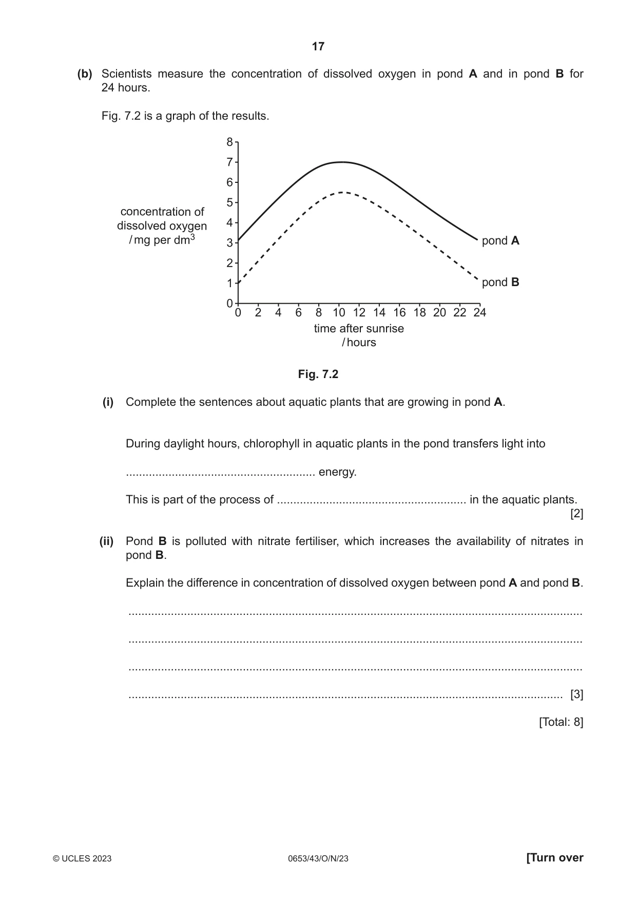Cambridge IGCSE Science - Combined 0653 2023 Oct/Nov Paper 4 · Variant 3 question paper, page 17 of 24