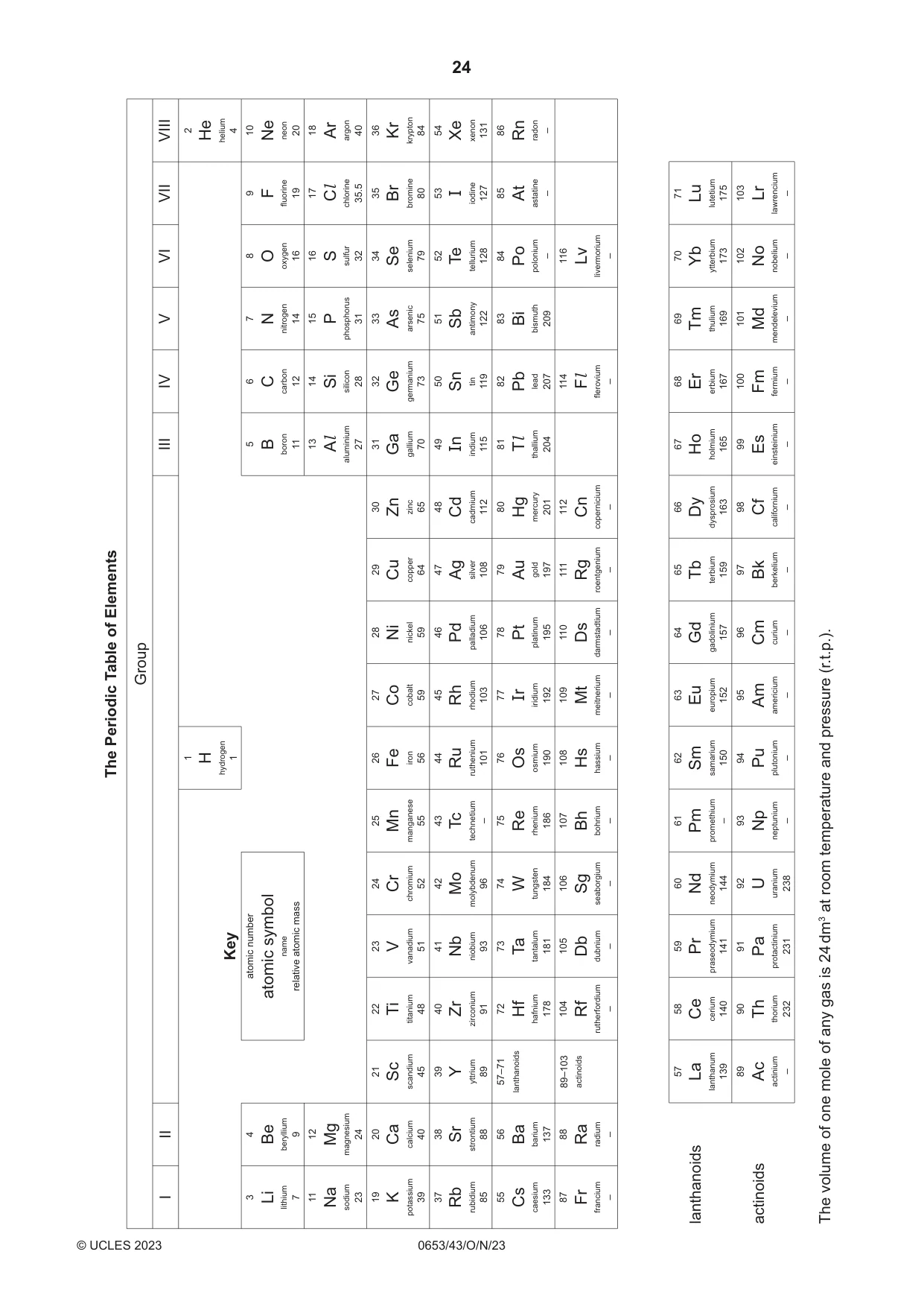 Cambridge IGCSE Science - Combined 0653 2023 Oct/Nov Paper 4 · Variant 3 question paper, page 24 of 24