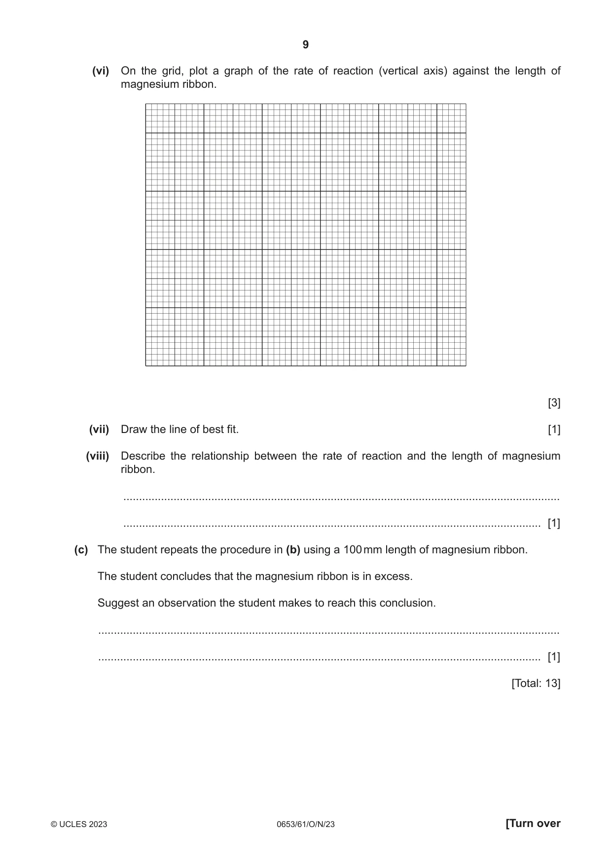 Cambridge IGCSE Science - Combined 0653 2023 Oct/Nov Paper 6 · Variant 1 question paper, page 9 of 16