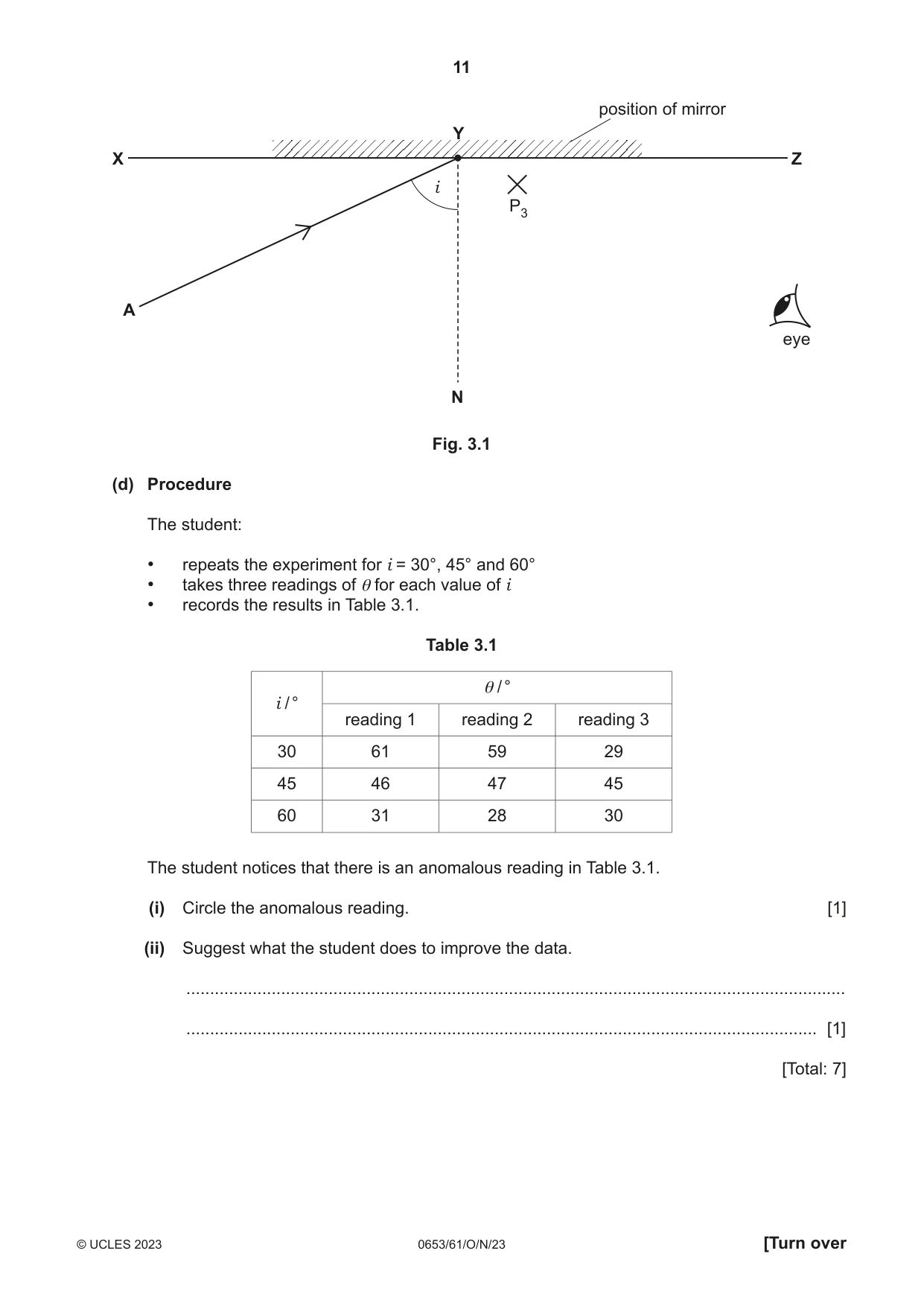 Cambridge IGCSE Science - Combined 0653 2023 Oct/Nov Paper 6 · Variant 1 question paper, page 11 of 16