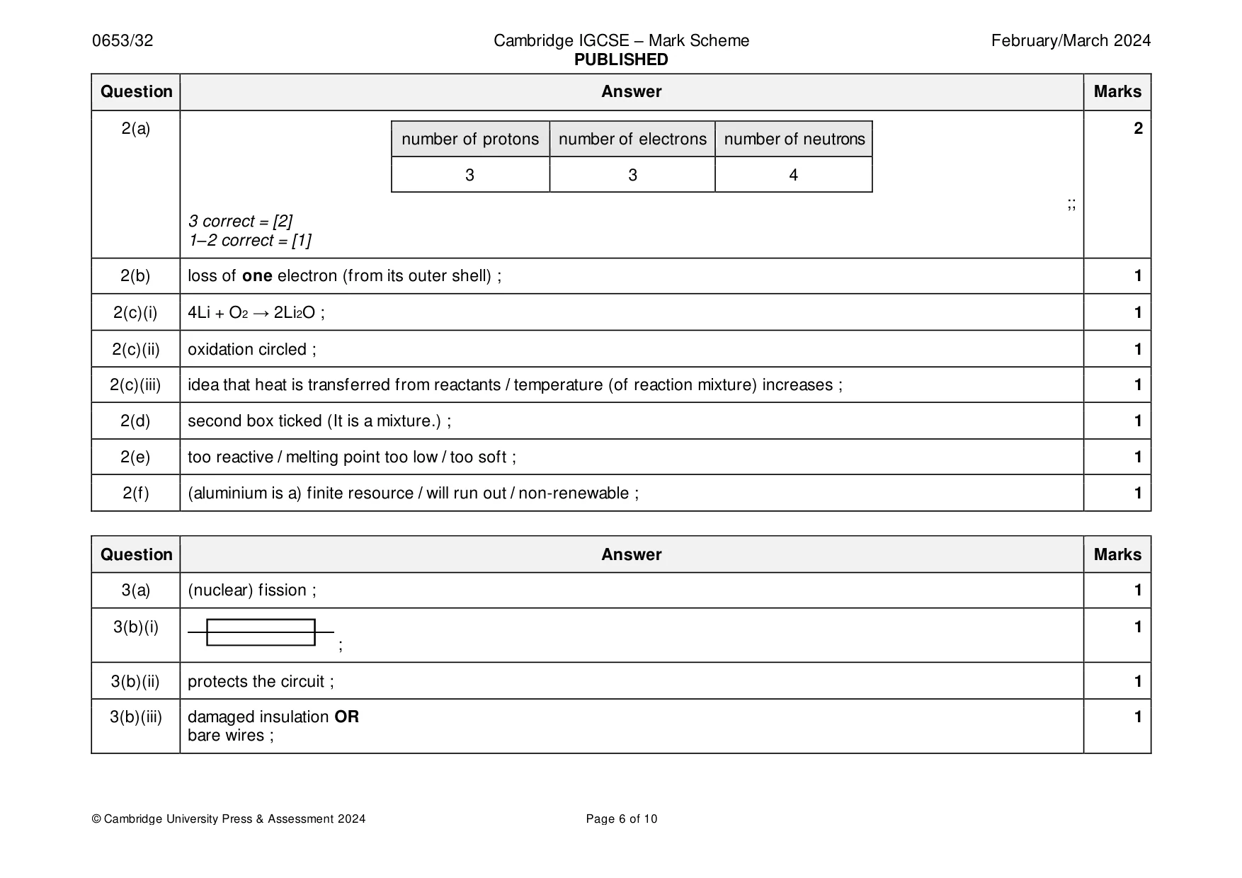 Mark scheme, page 6 of 10