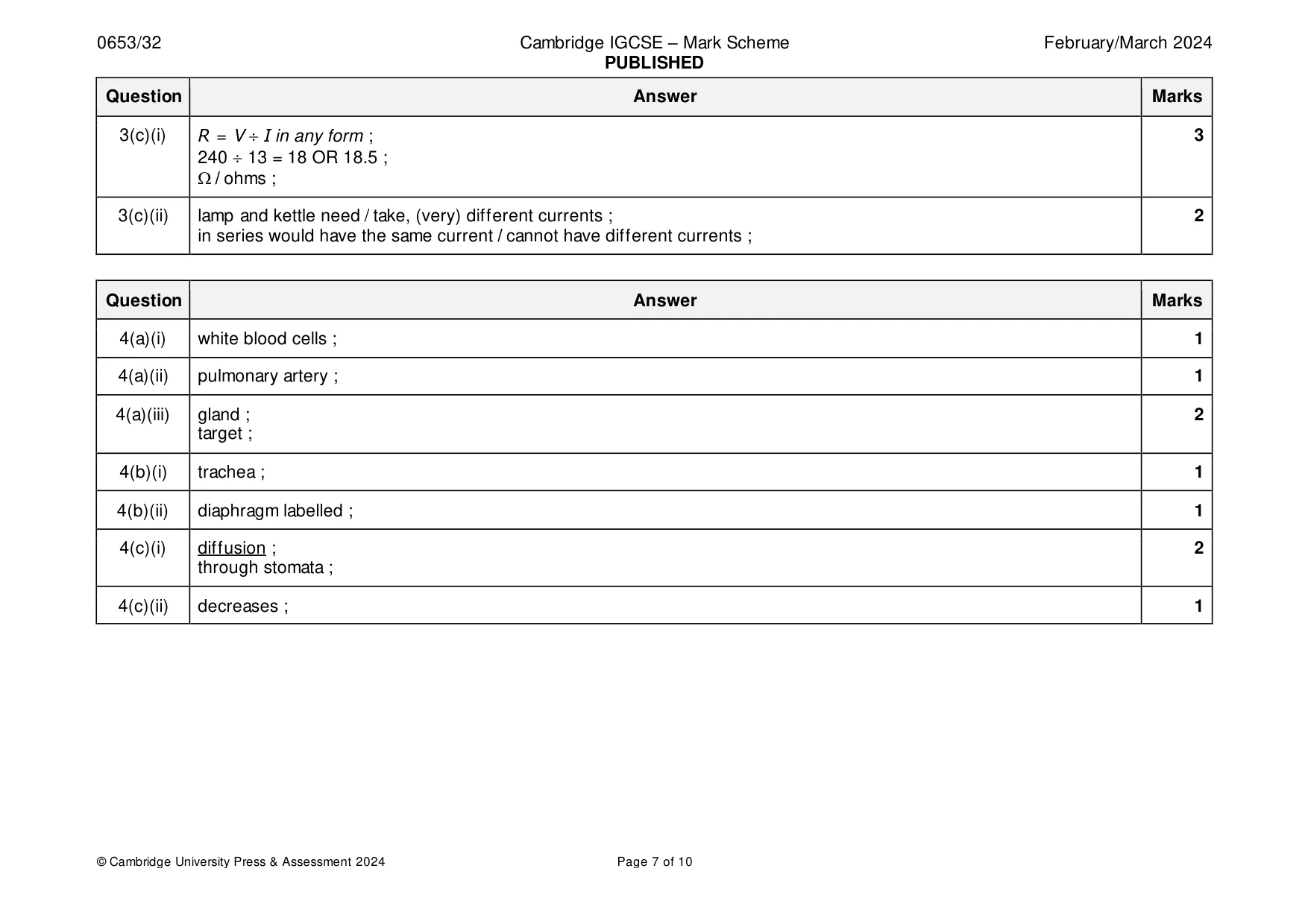 Mark scheme, page 7 of 10
