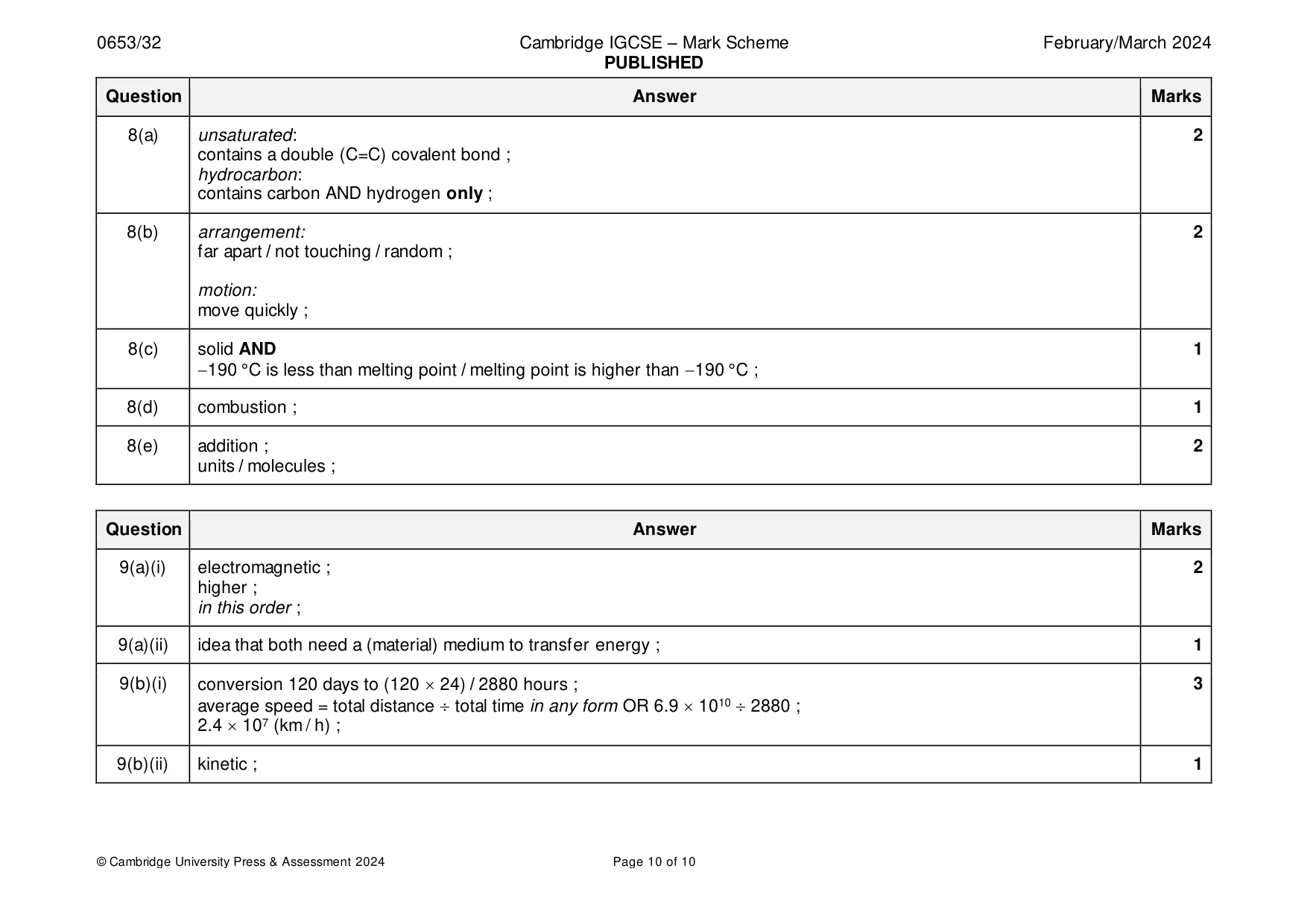 Mark scheme, page 10 of 10