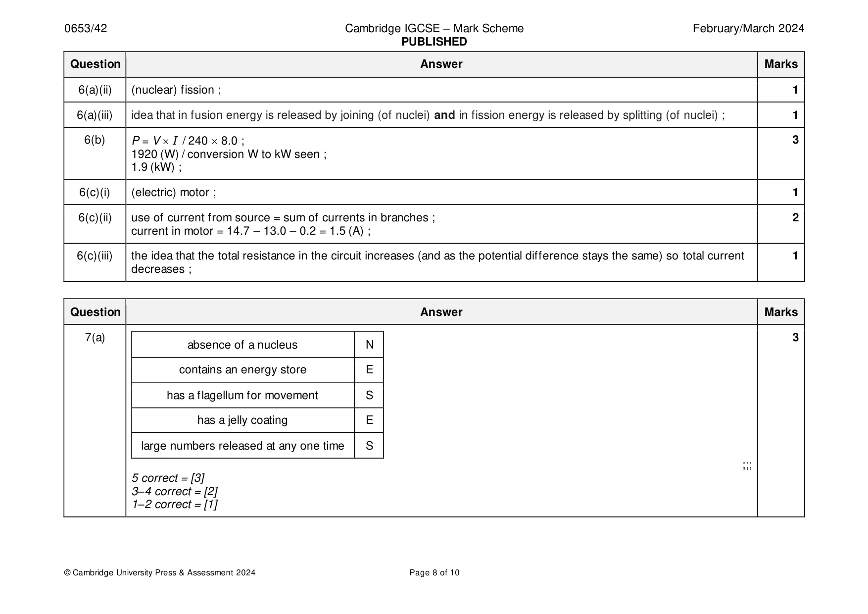 Mark scheme, page 8 of 10