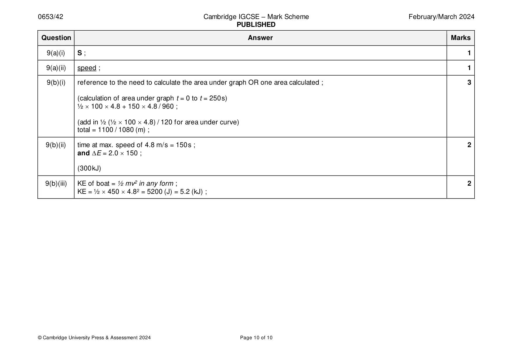 Mark scheme, page 10 of 10