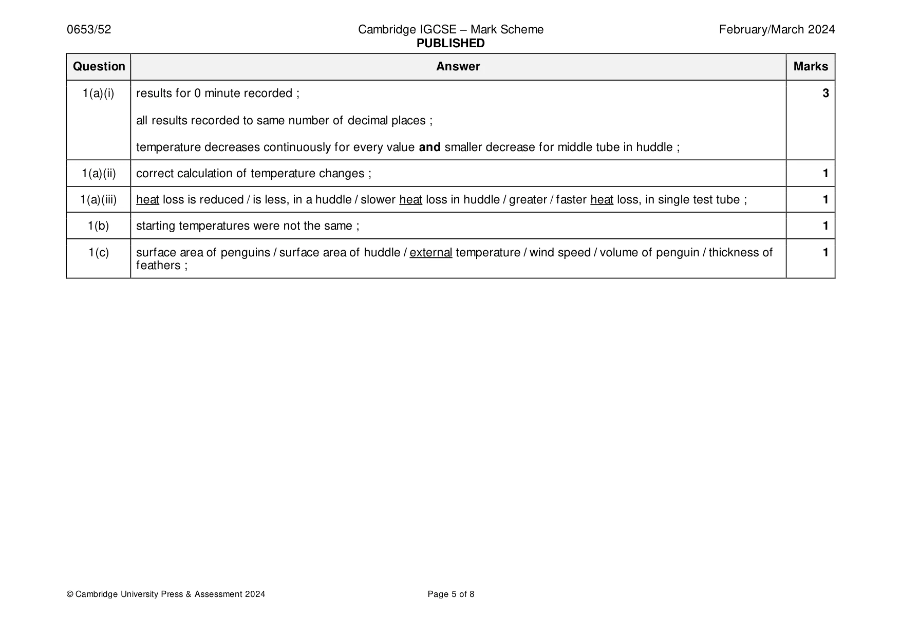 Mark scheme, page 5 of 8