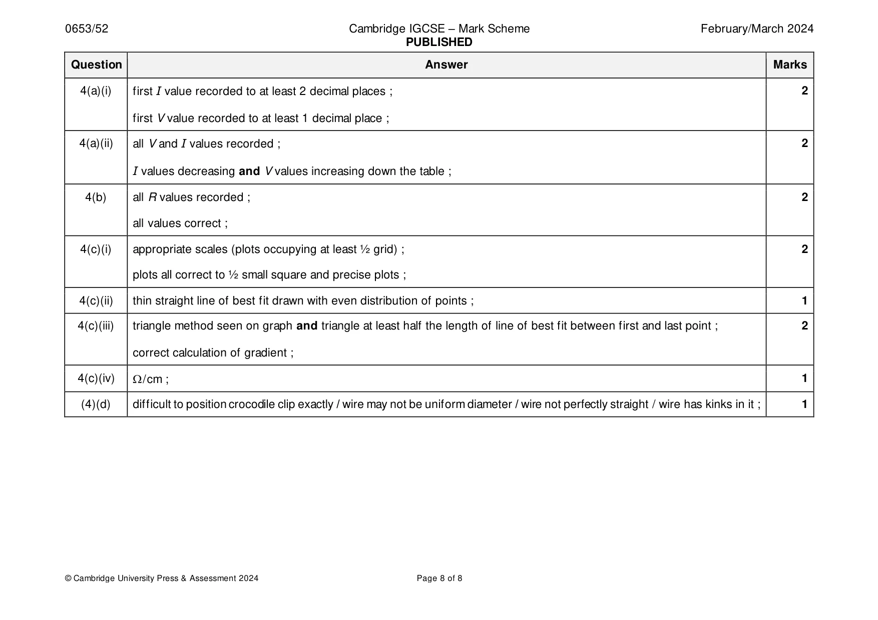 Mark scheme, page 8 of 8