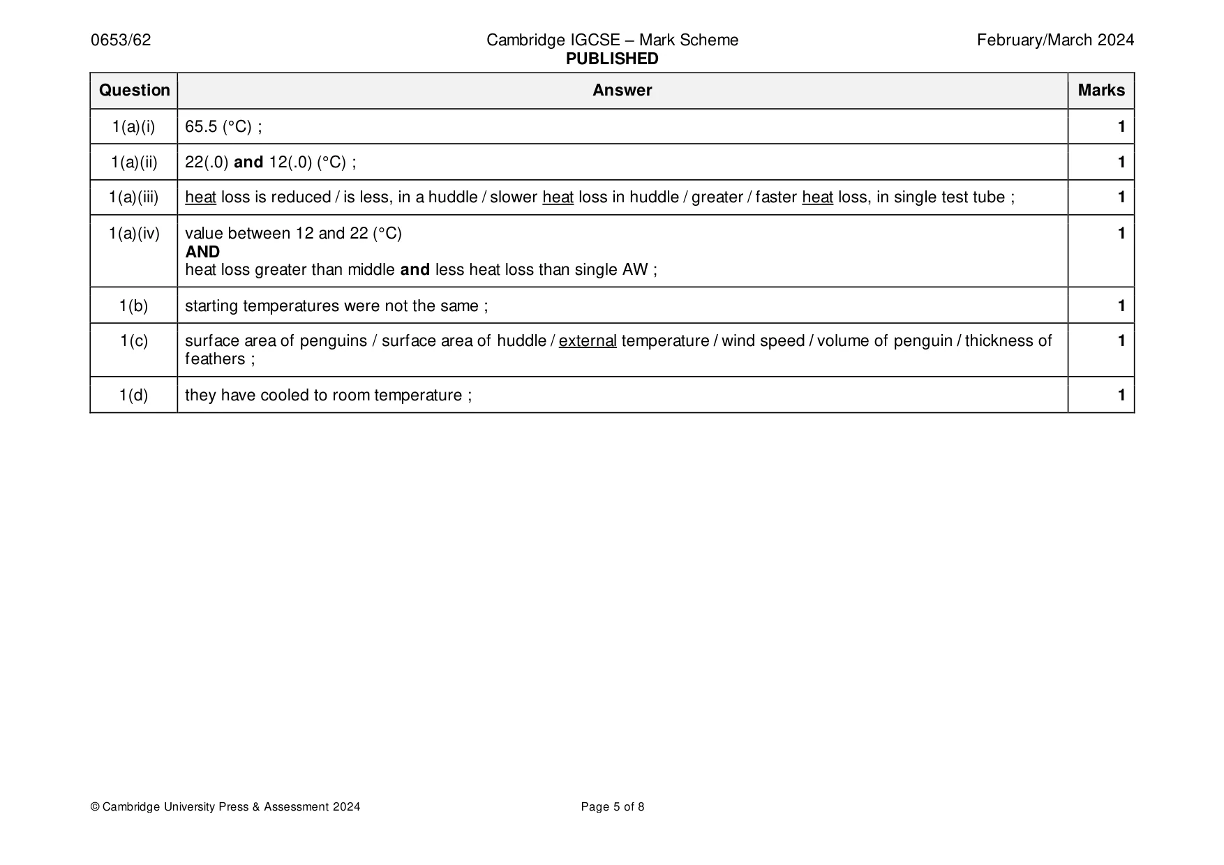 Mark scheme, page 5 of 8