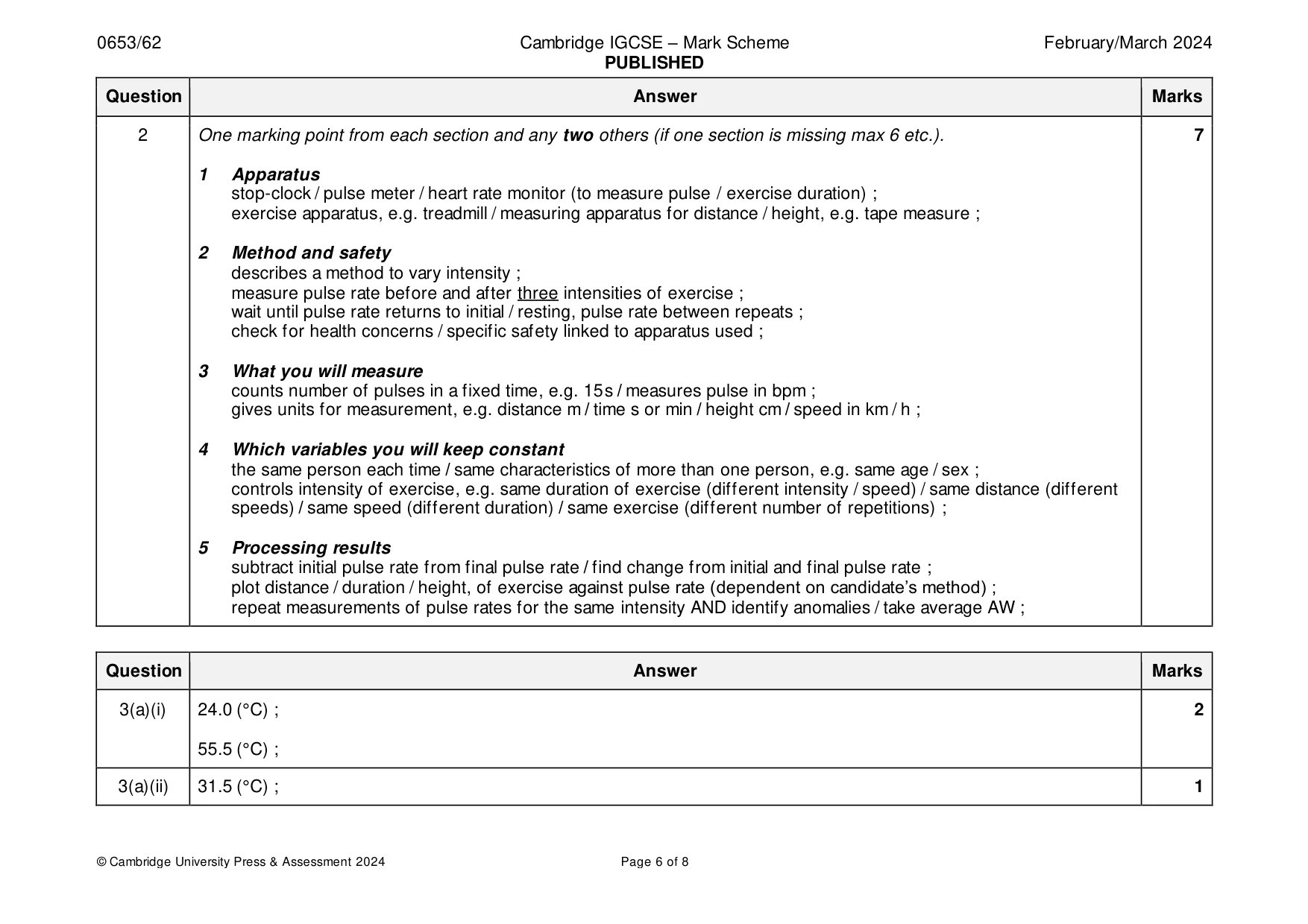 Mark scheme, page 6 of 8