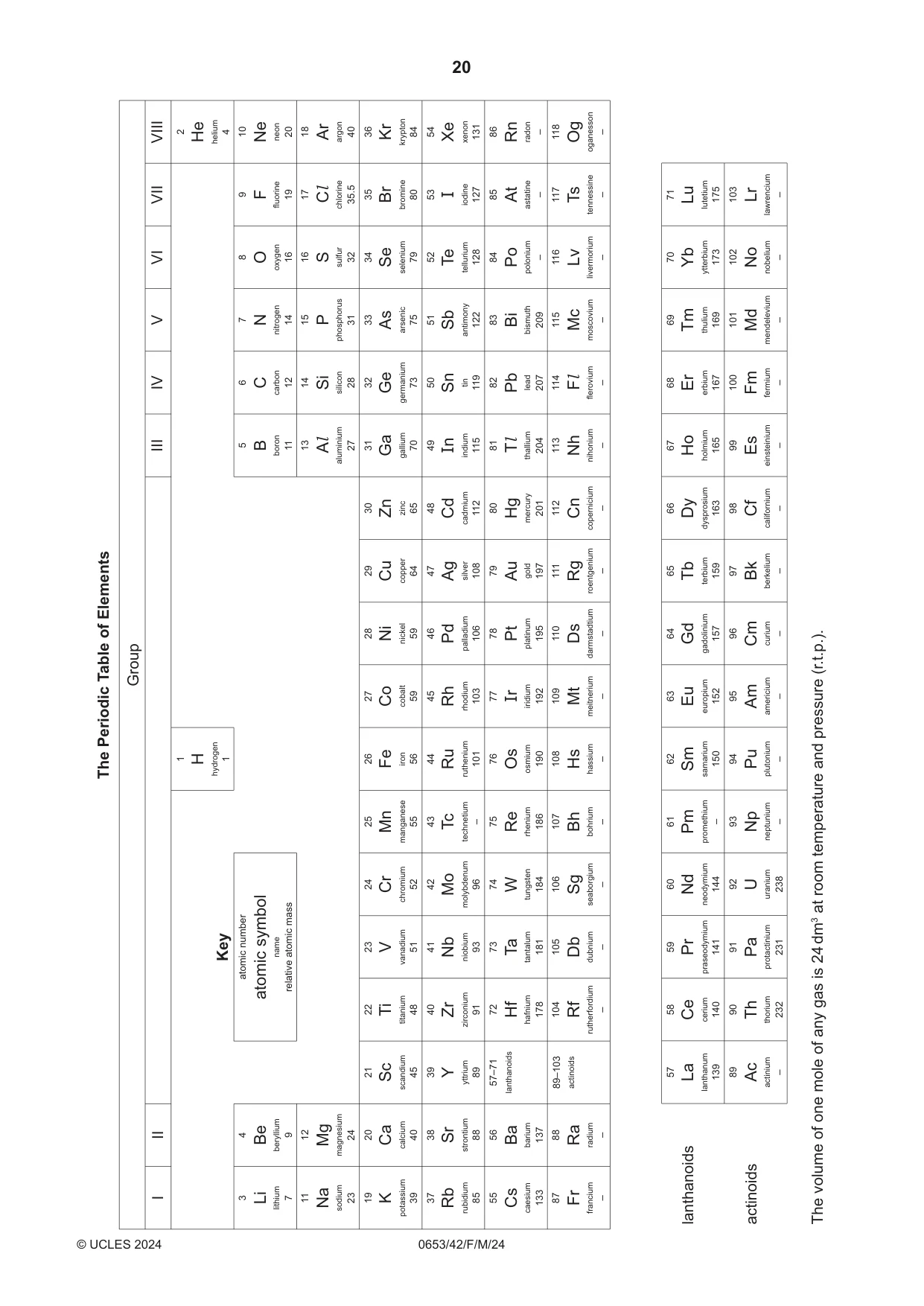 Cambridge IGCSE Science - Combined 0653 2024 Feb/March Paper 4 · Variant 2 question paper, page 20 of 20