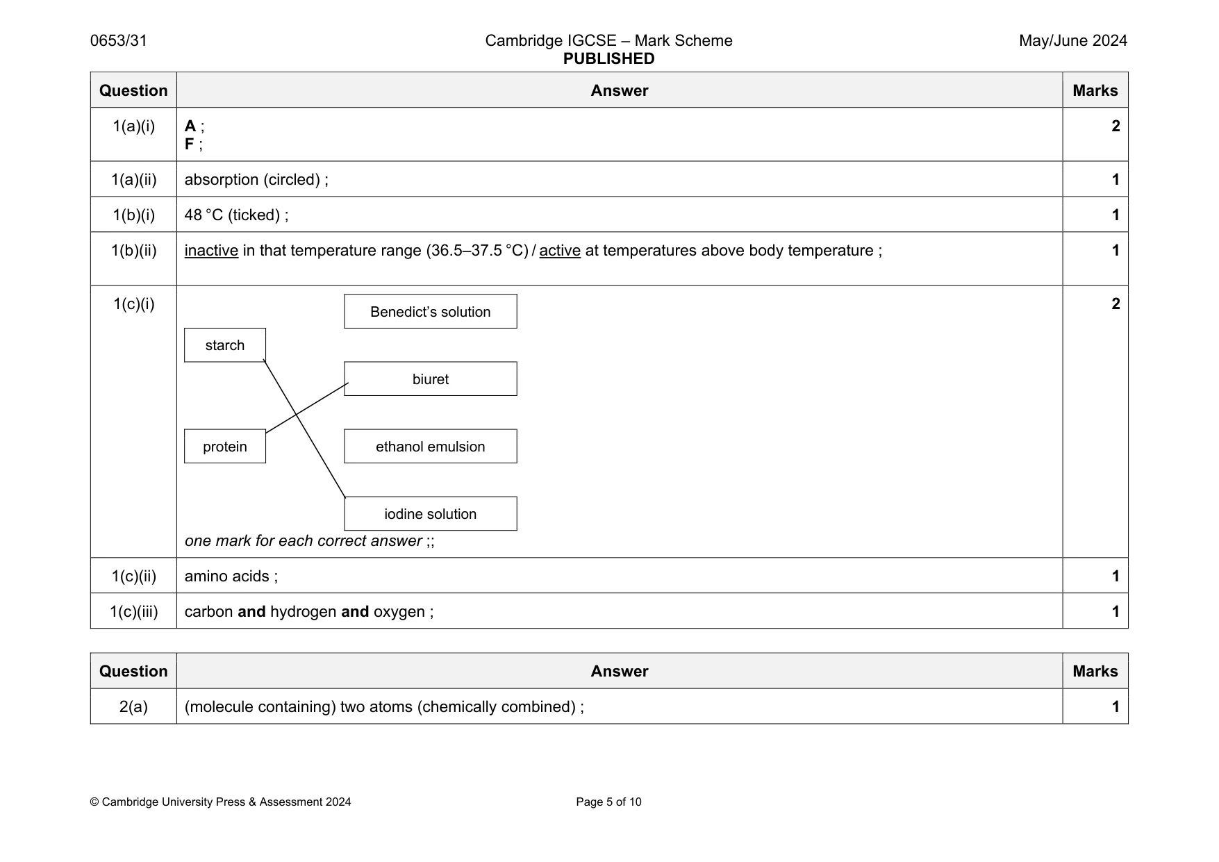 Mark scheme, page 5 of 10