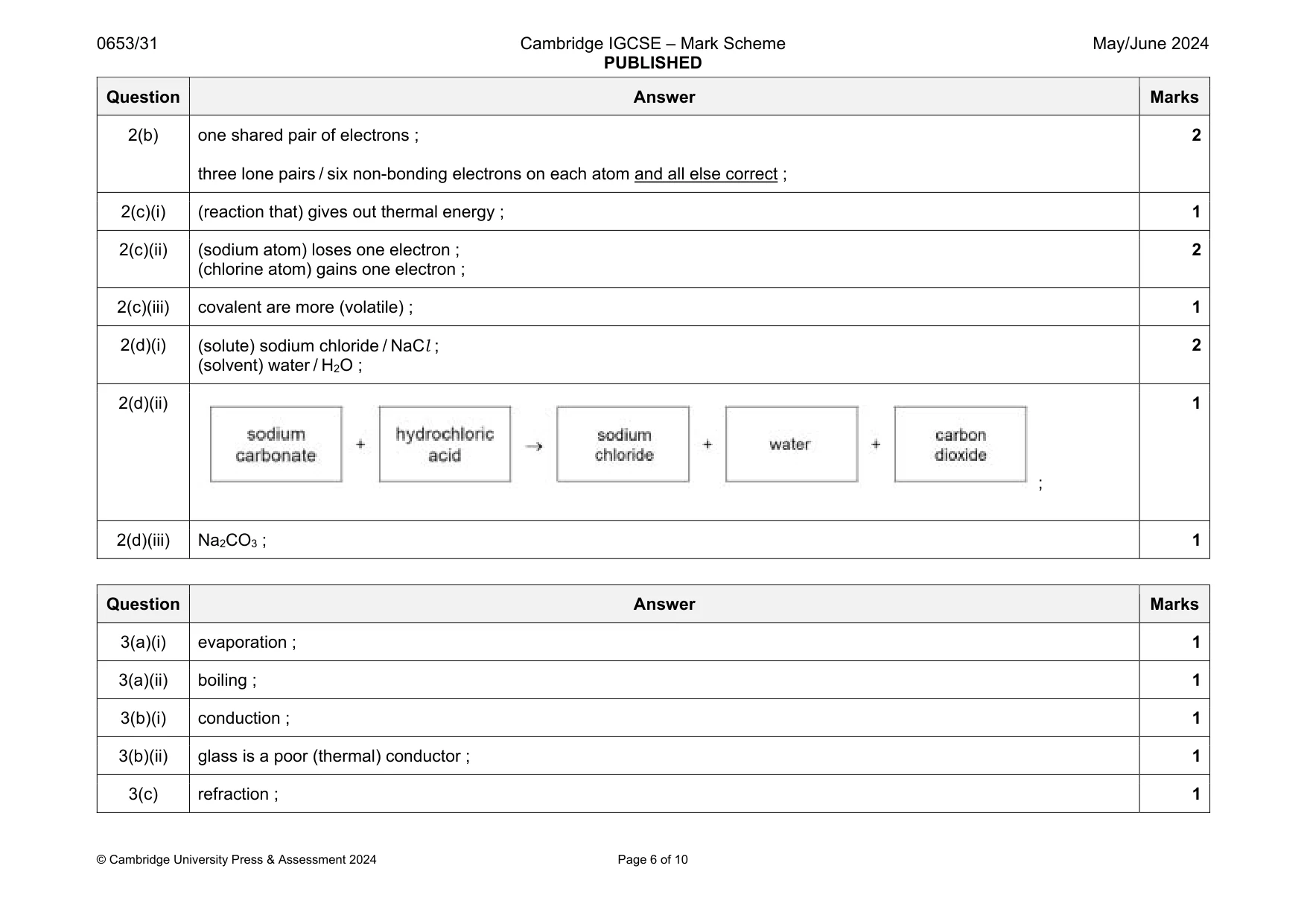 Mark scheme, page 6 of 10