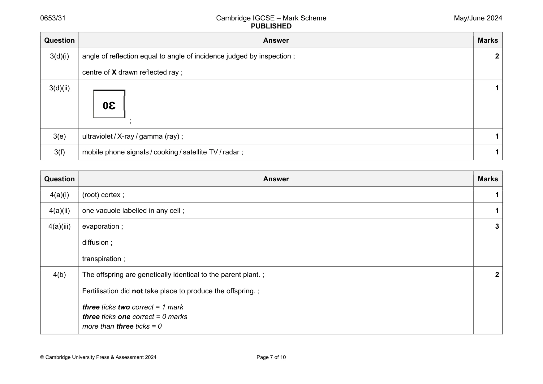 Mark scheme, page 7 of 10