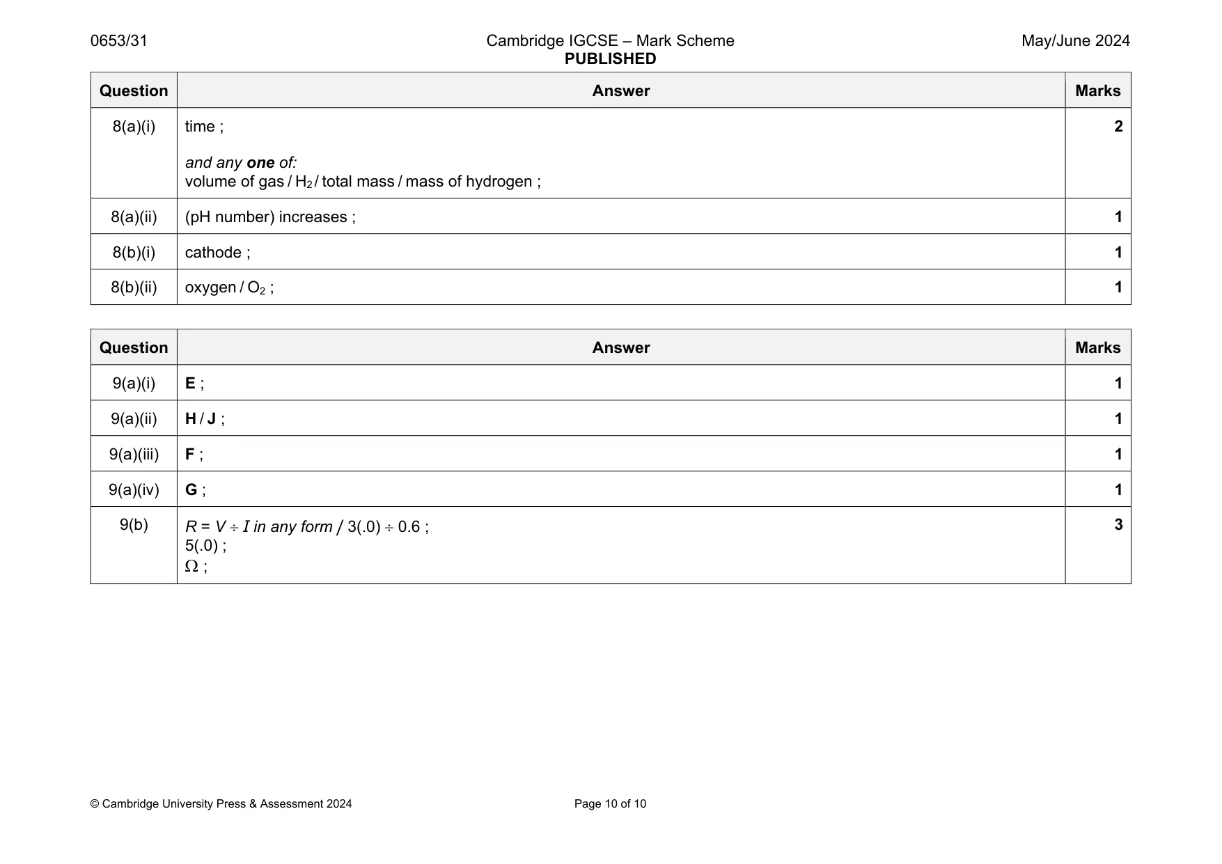 Mark scheme, page 10 of 10