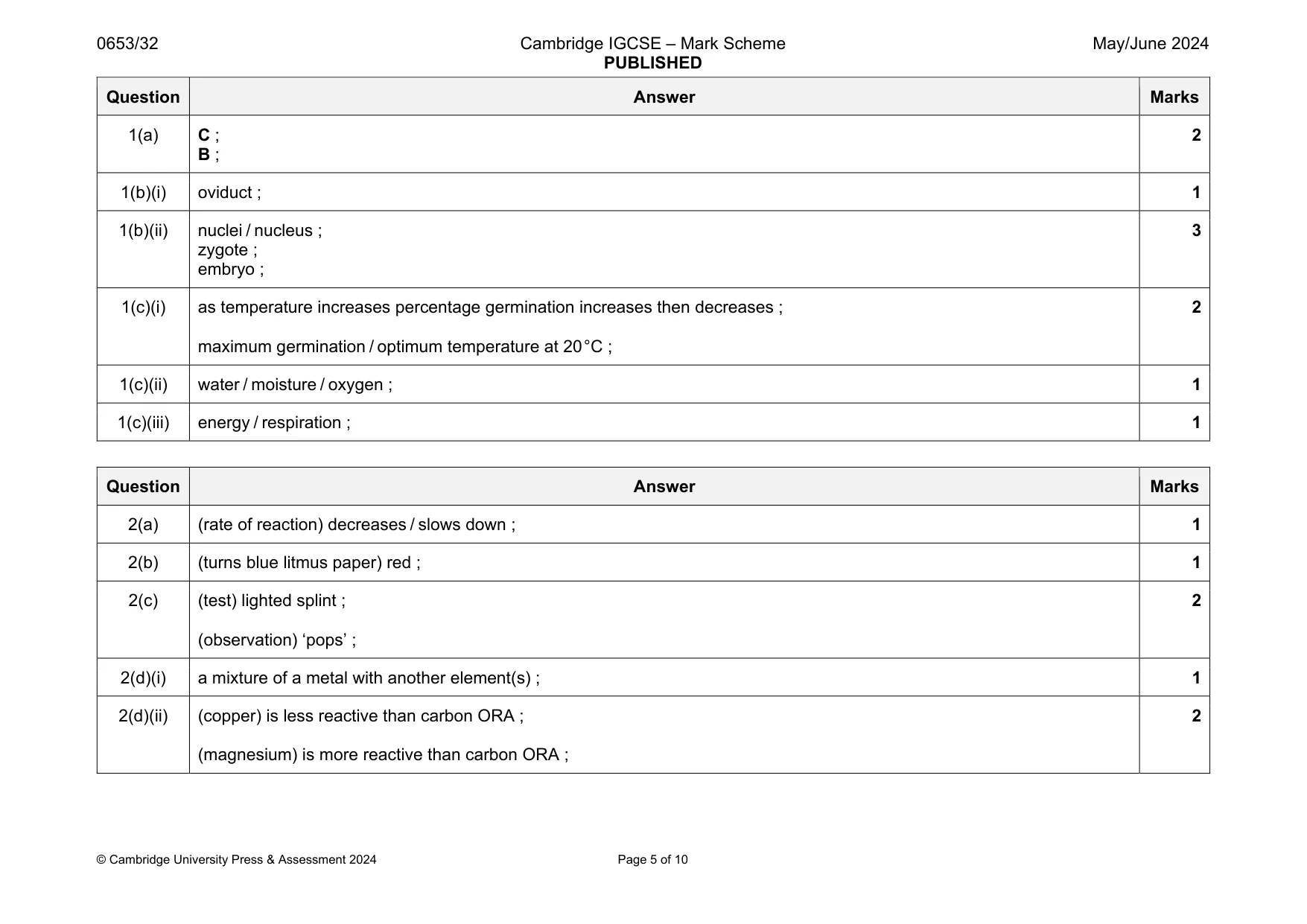 Mark scheme, page 5 of 10