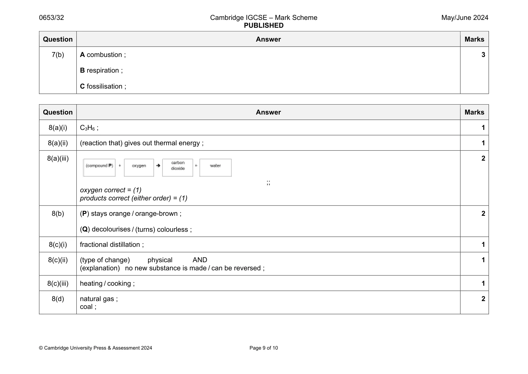 Mark scheme, page 9 of 10