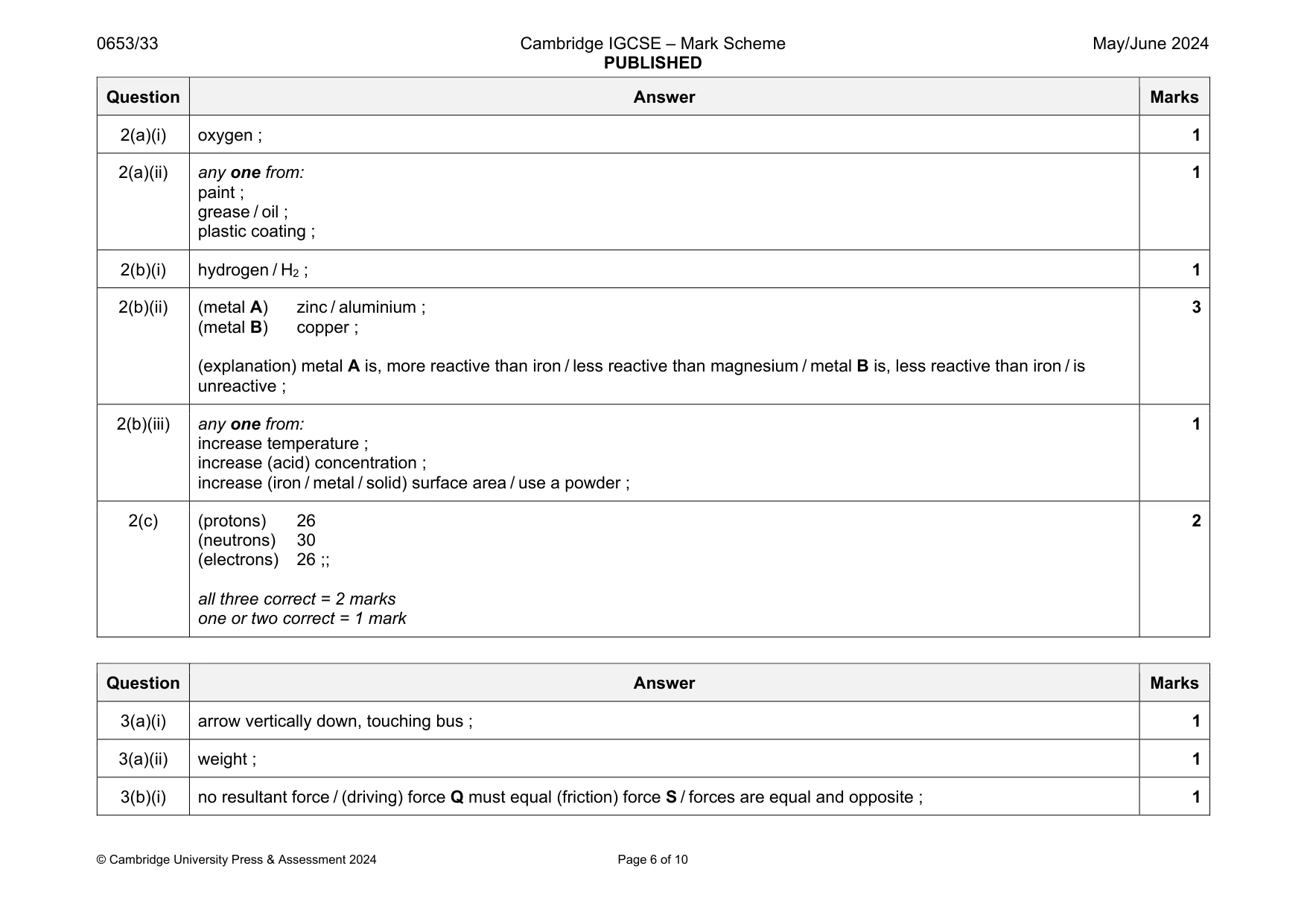 Mark scheme, page 6 of 10