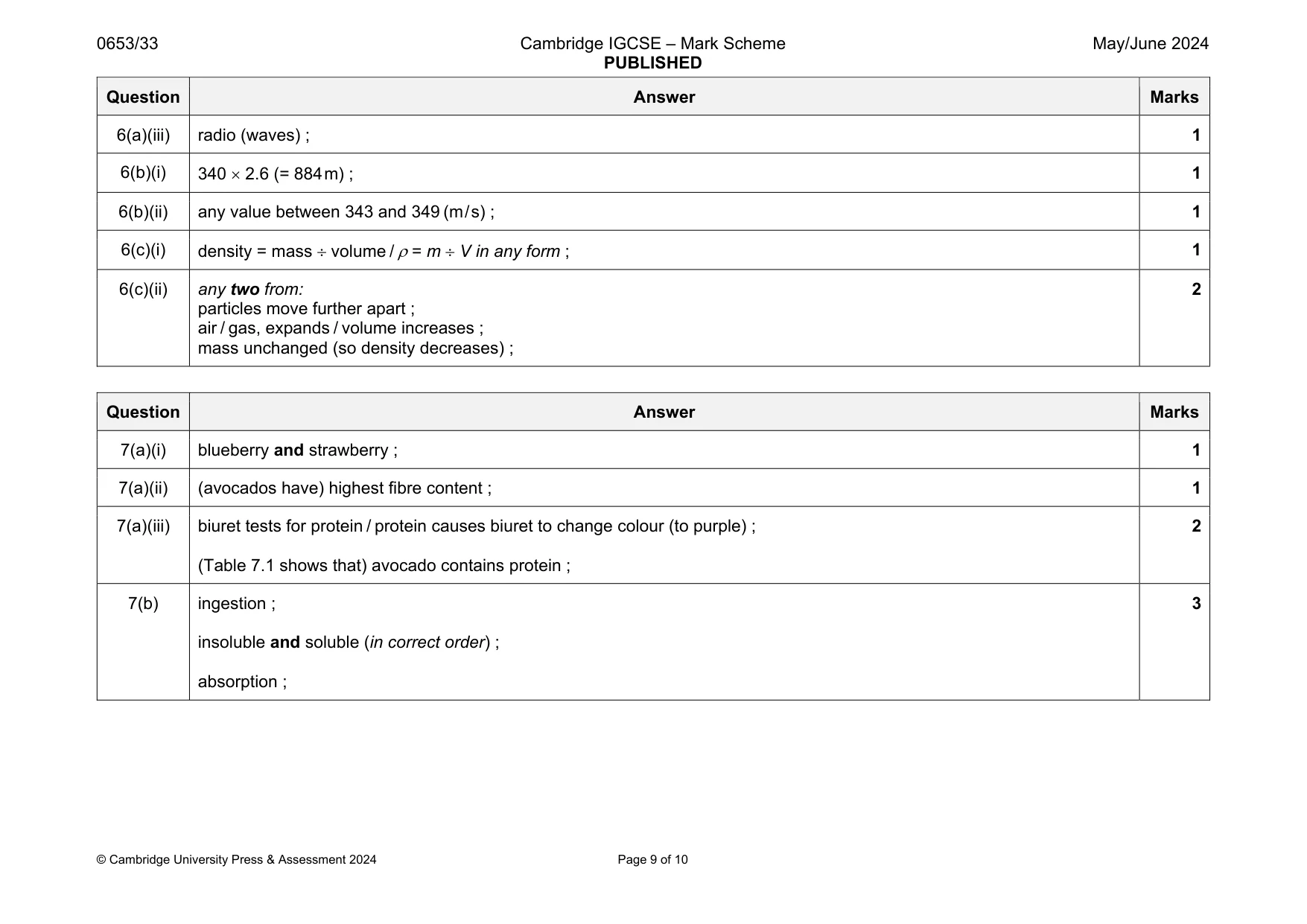 Mark scheme, page 9 of 10
