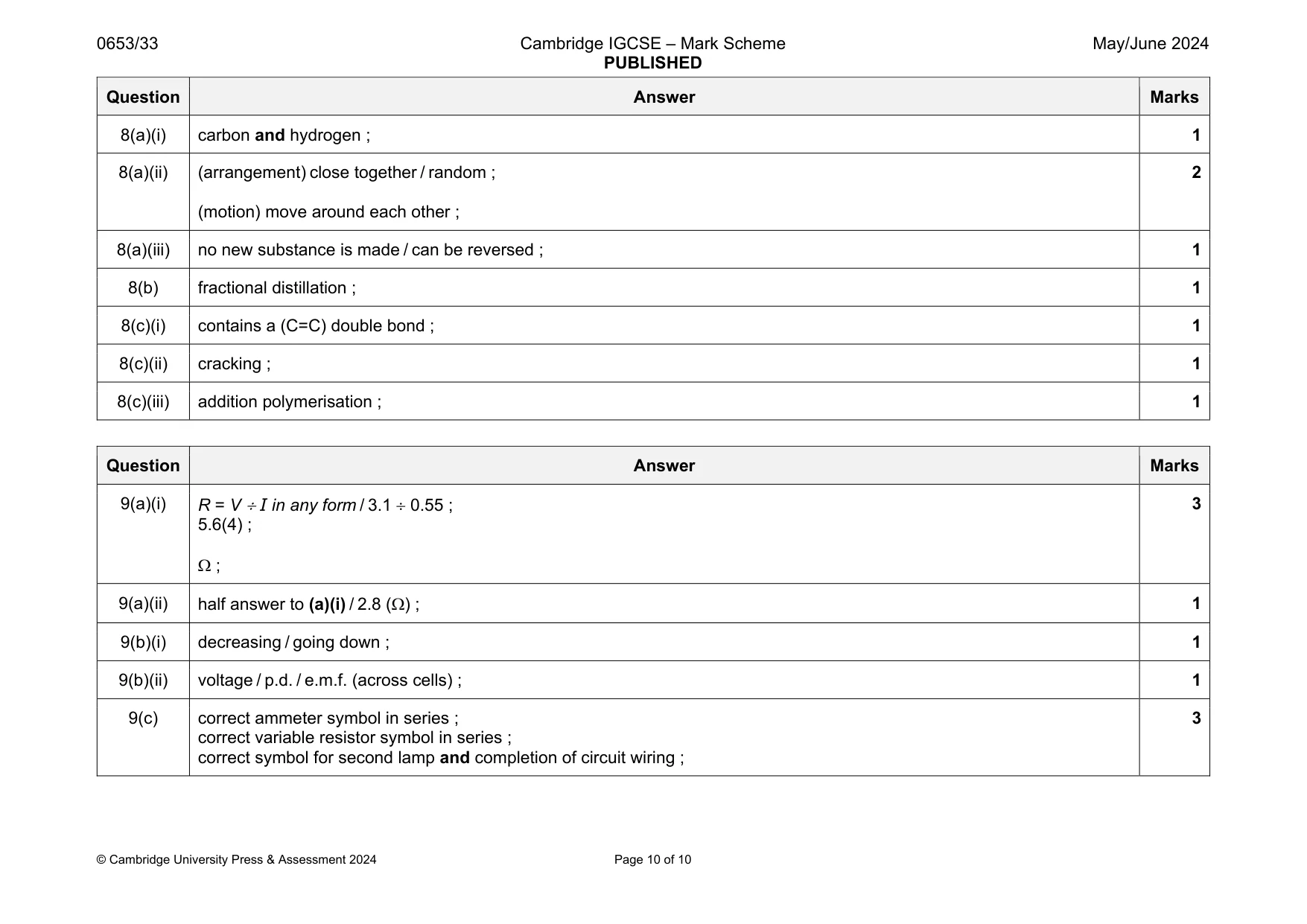 Mark scheme, page 10 of 10