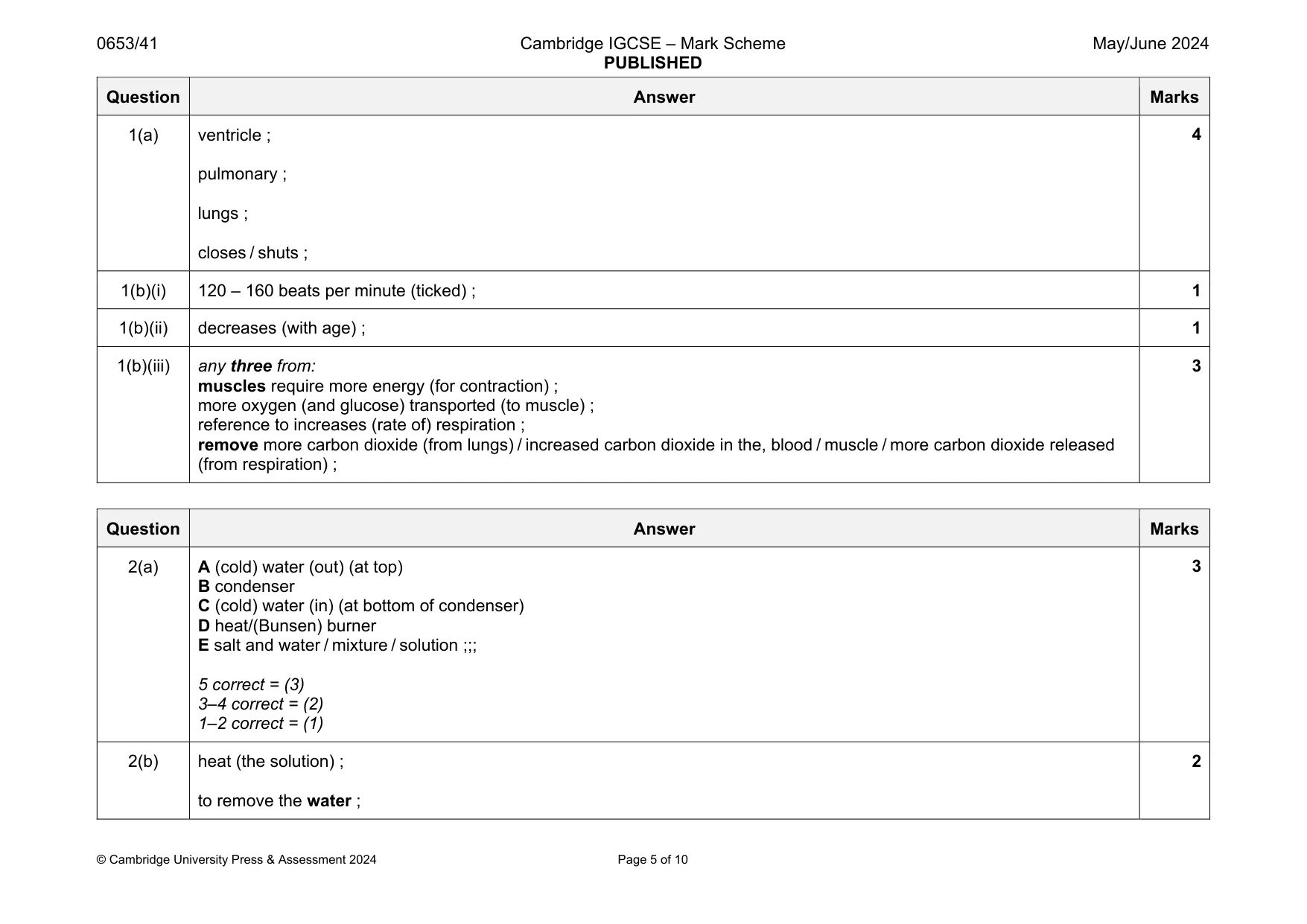 Mark scheme, page 5 of 10