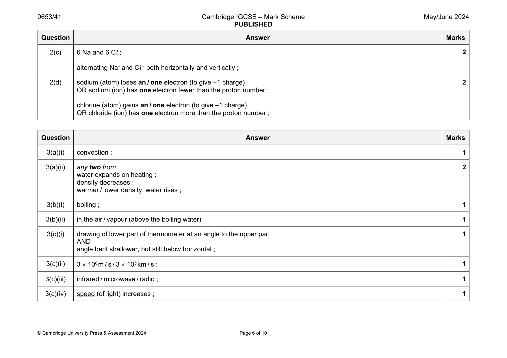Mark scheme, page 6 of 10