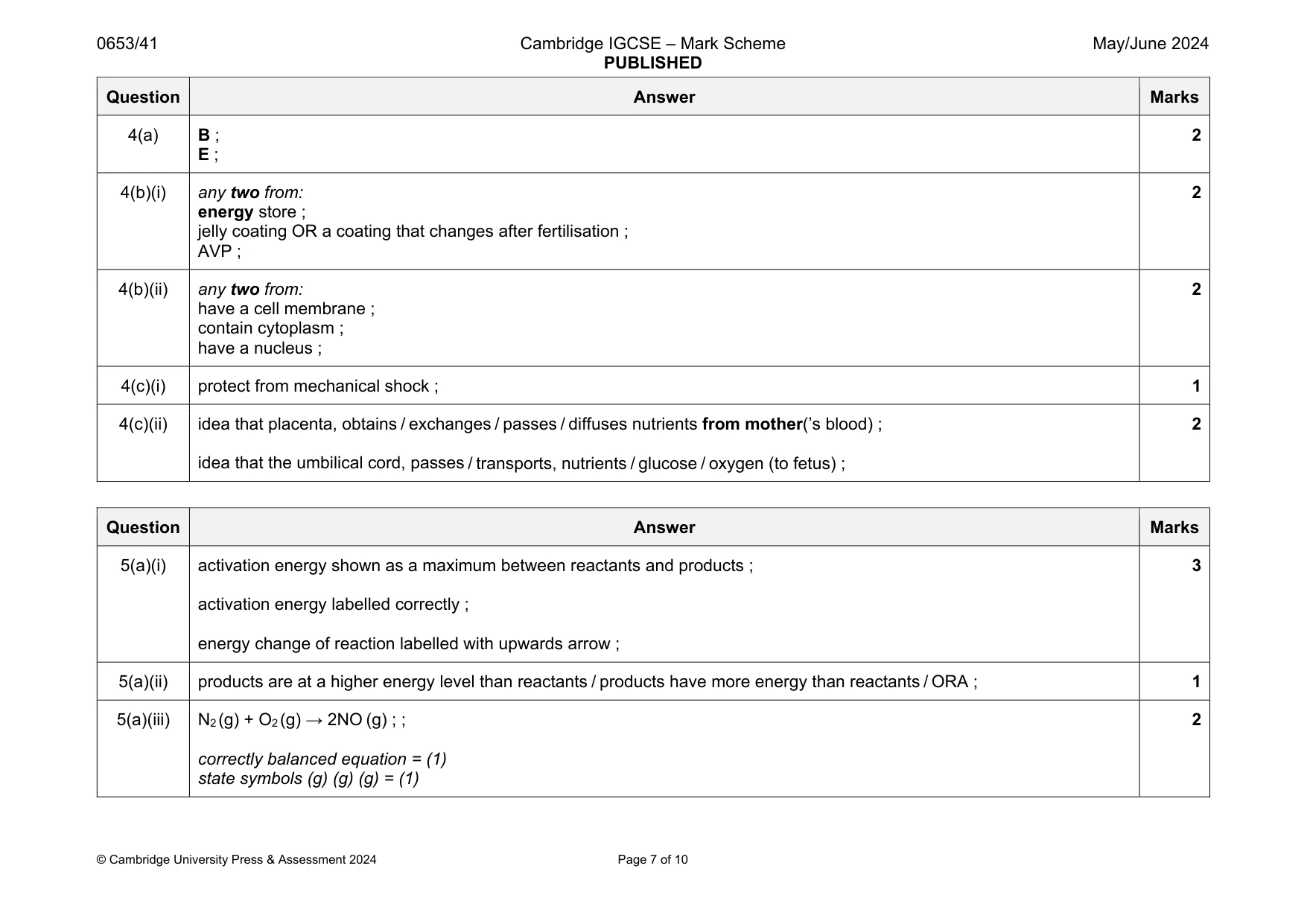 Mark scheme, page 7 of 10