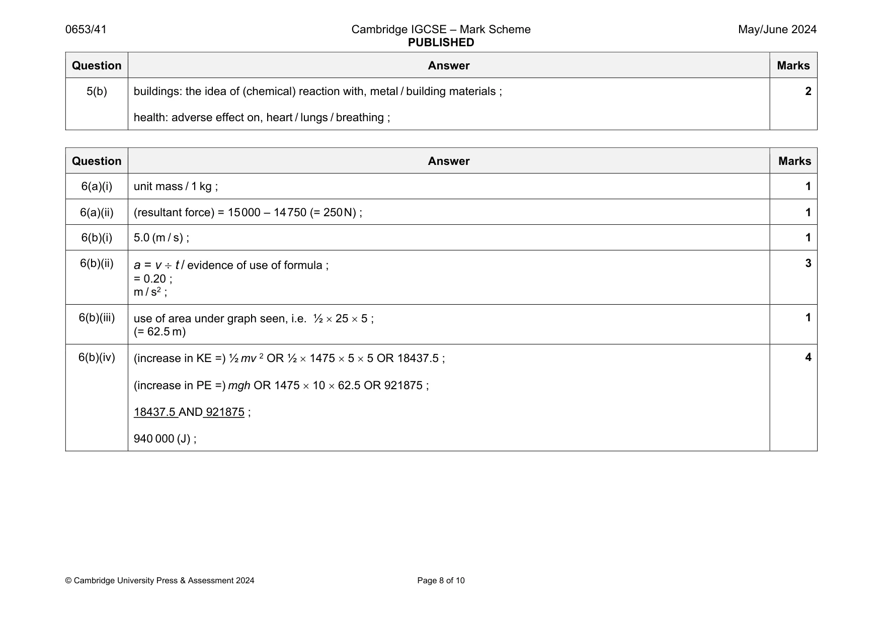 Mark scheme, page 8 of 10