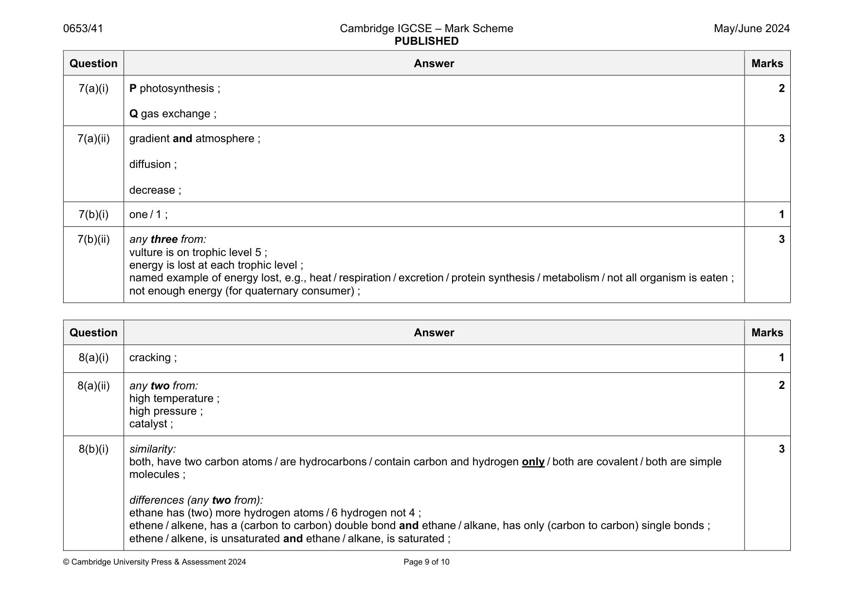 Mark scheme, page 9 of 10
