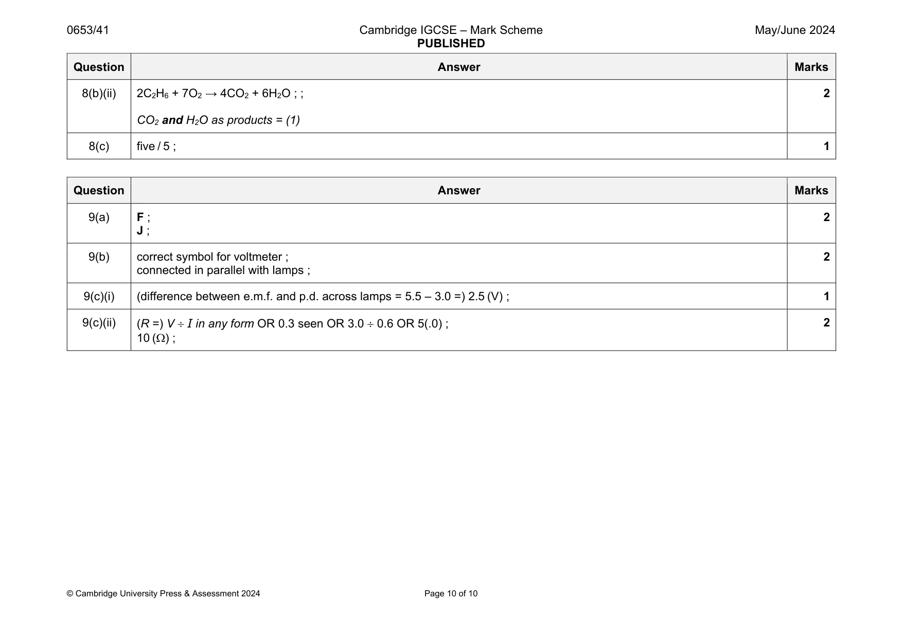 Mark scheme, page 10 of 10