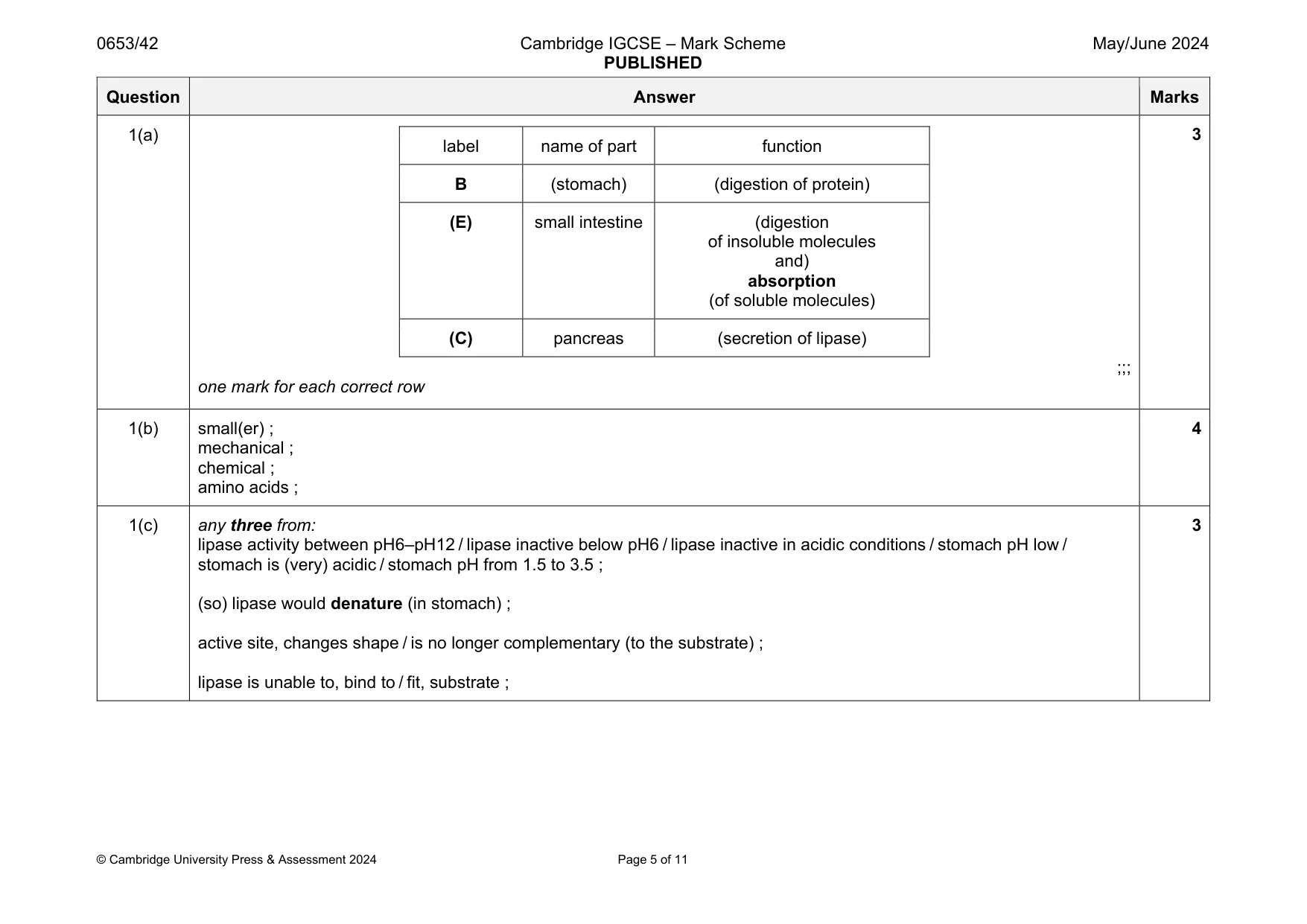 Mark scheme, page 5 of 11